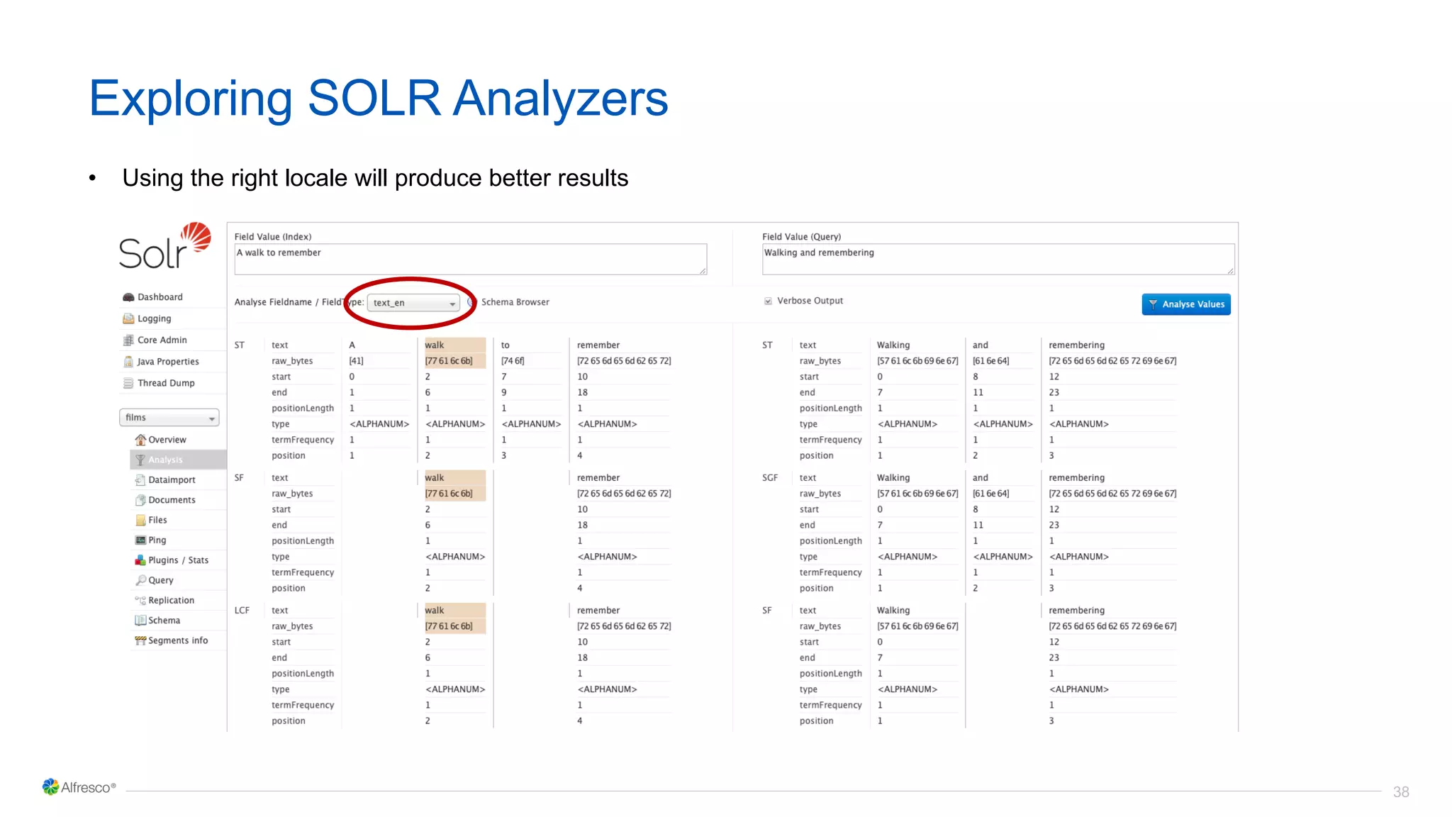 38
Exploring SOLR Analyzers
• Using the right locale will produce better results
 