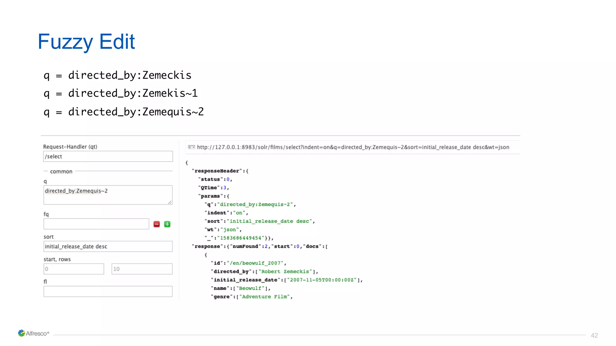 42
Fuzzy Edit
q = directed_by:Zemeckis
q = directed_by:Zemekis~1
q = directed_by:Zemequis~2
 