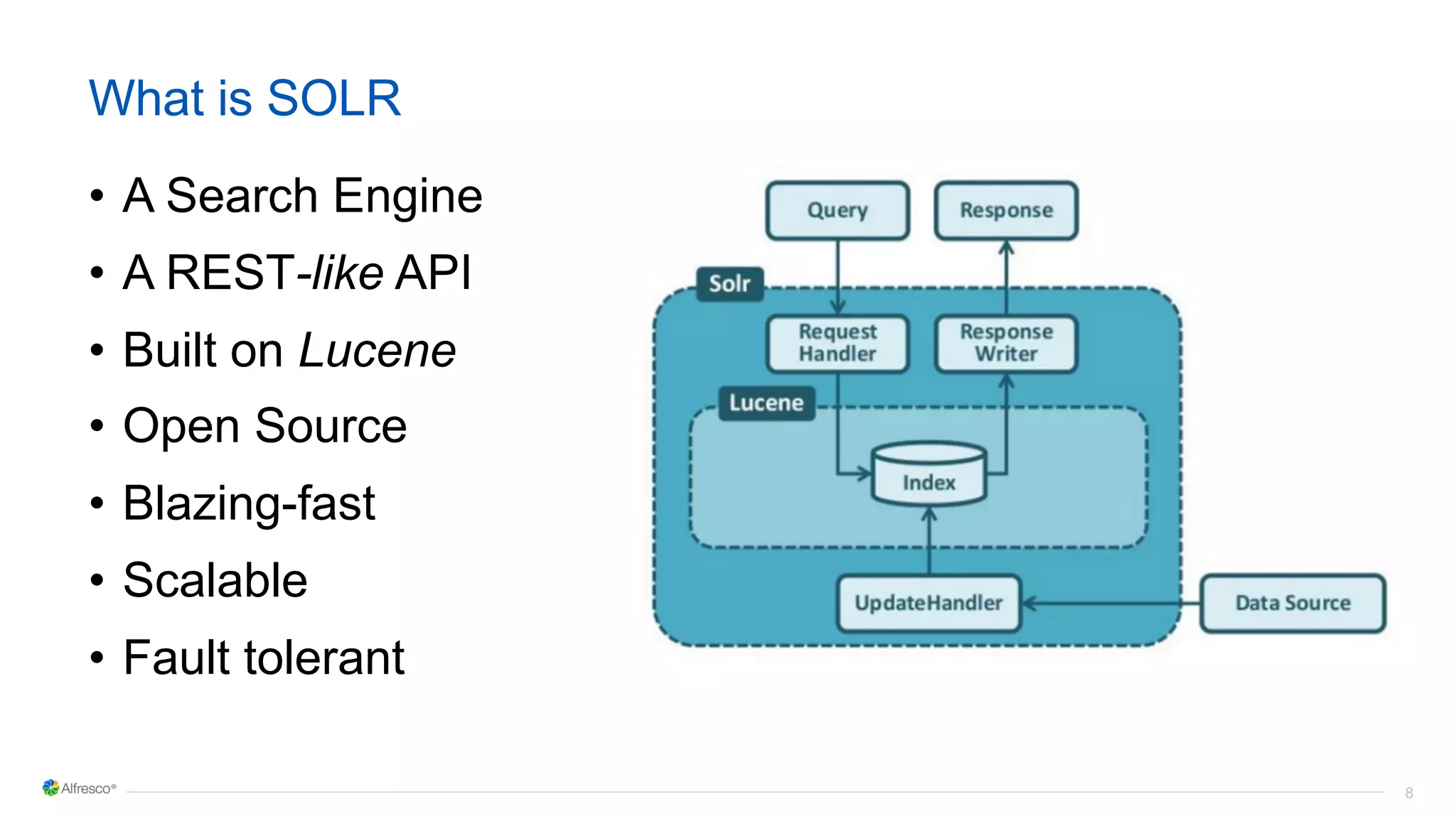 8
What is SOLR
• A Search Engine
• A REST-like API
• Built on Lucene
• Open Source
• Blazing-fast
• Scalable
• Fault tolerant
 