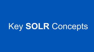 1414
Key SOLR Concepts
 