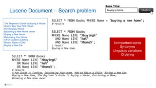 17
Lucene Document – Search problem
The Beginner’s Guide to Buying a House
How to Buy Your First House
Purchasing a Home
Becoming a New Home owner
Buying a New Home
Decorating Your Home
A Fun Guide to Cooking
How to Raise a Child
Buying a New Car
SELECT * FROM Books WHERE Name = 'buying a new home’;
0 results
SELECT * FROM Books
WHERE Name LIKE '%buying%’
AND Name LIKE '%a%’
AND Name LIKE '%home%’;
1 result
Buying a New Home
SELECT * FROM Books
WHERE Name LIKE '%buying%’
OR Name LIKE '%a%’
OR Name LIKE '%home%’;
8 results
A Fun Guide to Cooking, Decorating Your Home, How to Raise a Child, Buying a New Car,
Buying a New Home, The Beginner’s Guide to Buying a House, Purchasing a Home,
Becoming a New Home owner
Unimportant words
Synonyms
Linguistic variations
Ordering
 