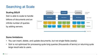 24
Searching at Scale
Scaling SOLR
Solr is able to scale to handle
billions of documents and an
infinite number of queries
by adding servers.
Some limitations
• You can insert, delete, and update documents, but not single fields (easily)
• Solr is not optimized for processing quite long queries (thousands of terms) or returning quite
large result sets to users.
 