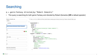 39
Searching
q = genre:Fantasy directed_by:"Robert Zemeckis"
• This query is searching for both genre Fantasy and directed by Robert Zemeckis (OR is default operator)
 