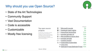 5
Why should you use Open Source?
• State of the Art Technologies
• Community Support
• Vast Documentation
• Code is accessible
• Customizable
• Mostly free licensing
 