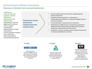 Консалтинговая группа «НЭО Центр»: бизнес-решения

Оценка и стоимостное консультирование
«НЭО Центр»
помогает клиентам                                          Анализ имущественного комплекса и формирование
создавать системы                                          реестра имущества
управления                                                 Разработка рекомендаций по оптимизации
имущественными                                             имущественного комплекса и повышению эффективности
комплексами,               Построение систем               его использования
позволяющие повысить       управления                      Реструктуризация имущественного комплекса
эффективность бизнеса      имущественными                  Формирование эффективных инструментов управления
за счет создания                                           имущественным комплексом, регламентация процесса
оптимальной                комплексами
                                                           управления имущественным комплексом
инфраструктуры активов,
                                                           Разработка системы критериев оценки вариантов решения
максимально
                                                           по выводу непрофильных активов
соответствующей текущему
этапу компании и
обеспечивающей ее
поступательное развитие




                                                                                               Независимая экспертиза
                               Рекомендации по                                                  проекта «Комплексная
                           повышению эффективности        Разработка концепции                программа строительства
                           использования помещений        создания эффективных                и реконструкции объектов
                           ОАО «Связьинвест», занятых   проектно-конструкторских                     водоснабжения
                            центрами обслуживания        регионально-отраслевых                     и водоотведения
                                  абонентов                  центров (ПКРЦ)                    г. Ростова-на-Дону и юго-
                                                                                             запада Ростовской области»




                                                                                          БОЛЬШЕ ЧЕМ КОНСАЛТИНГ       12
 