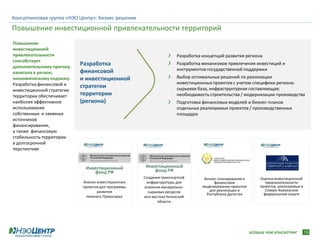 Консалтинговая группа «НЭО Центр»: бизнес-решения

Повышение инвестиционной привлекательности территорий
Повышение
инвестиционной
привлекательности                                                    Разработка концепций развития региона
способствует
дополнительному притоку
                           Разработка                                Разработка механизмов привлечения инвестиций и
                           финансовой                                инструментов государственной поддержки
капитала в регион,
экономическому подъему.    и инвестиционной                          Выбор оптимальных решений по реализации
Разработка финансовой и                                              инвестиционных проектов с учетом специфики региона:
                           стратегии                                 сырьевая база, инфраструктурная составляющая;
инвестиционной стратегии
территории обеспечивает    территории                                необходимость строительства / модернизации производства
наиболее эффективное       (региона)                                 Подготовка финансовых моделей и бизнес-планов
использование                                                        отдельных реализуемых проектов / производственных
собственных и заемных                                                площадок
источников
финансирования,
а также финансовую
стабильность территории
в долгосрочной
перспективе


                             Инвестиционный          Инвестиционный
                                фонд РФ                 фонд РФ
                                                    Создание транспортной        Бизнес-планирование и       Оценка инвестиционной
                           Анализ инвестиционных     инфраструктуры для               финансовое                привлекательности
                           проектов для программы   освоения минерально-        моделирование проектов       проектов, реализуемых в
                                  развития            сырьевых ресурсов             для реализации в           Северо-Кавказском
                                                                                  Республике Дагестан          федеральном округе
                             Нижнего Приангарья     юго-востока Читинской
                                                           области




                                                                                                         БОЛЬШЕ ЧЕМ КОНСАЛТИНГ         13
 