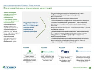 Консалтинговая группа «НЭО Центр»: бизнес-решения

Подготовка бизнеса к привлечению инвестиций
Знание требований
                                                                        Составление инвестиционной заявки в соответствии с
ведущих российских
                                                                        требованиями банка на получение кредитного
государственных,
                                                                        финансирования
коммерческих
и зарубежных банков                                                     Разработка инвестиционного меморандума
и аспектов привлечения                                                  Составление финансовой модели, включая расчет денежных
финансирования            Подготовка пакета                             потоков от операционной, финансовой и инвестиционной
позволяет ускорить                                                      деятельности и показателей эффективности реализации
                          документации для                              проектов
процесс и увеличить
вероятность получения     привлечения                                   Разработка бизнес-плана, в т.ч. анализ возможностей и рисков
финансирования для        кредитного                                    реализации проекта
клиентов НЭО Центра.      финансирования                                Проведение анализа бюджетов и сроков реализации проекта
Банки-партнеры получают                                                 (в т.ч. анализ стоимости строительства и технологического
профессионально                                                         оборудования, разработка графика финансирования
подготовленный                                                          капитальных вложений)
пакет документов по                                                     Оценка предметов залога в рамках привлечения кредитного
кредитной заявке в                                                      финансирования (акций / долей участия в УК, объектов
минимальные сроки                                                       недвижимого и движимого имущества)




                          Разработка финансовой      Разработка бизнес-плана,
                              модели проекта        оценка, строительный аудит     Периодическая переоценка       Подготовка полного пакета
                          строительства завода по    инвестиционного проекта            акций «Беллгейт           документации по проектам
                          производству солнечных       для Группы компаний          Констракшенз Лимитед»         строительства четырех ТЭЦ
                          пленок и оценка бизнеса       «ЮГПТИЦЕПРОМ»               (застройщик по проекту       и реконструкции одной ГРЭС
                               ООО «Хевел»                                             ТРК AFIMALL CITY)              для КЭС-Холдинга




                                                                                                              БОЛЬШЕ ЧЕМ КОНСАЛТИНГ     15
 
