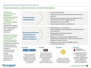 Консалтинговая группа «НЭО Центр»: бизнес-решения

Стратегическое и управленческое консультирование
«НЭО Центр»                                                                 Стратегический анализ
помогает клиентам                                                           Разработка и актуализация сценариев стратегического
формировать                                                                 развития
стратегическое видение    Стратегическое
будущего бизнеса                                                            Содействие в реализации стратегии, внедрение систем
и совершать               планирование                                      планирования и контроля эффективности
стратегический выбор,                                                       Структурирование сделок M&A
обеспечивая                                                                 Сопровождение публичных размещений
соблюдение интересов
всех заинтересованных                                                       Моделирование и оптимизация
групп: акционеров,                                                          бизнес-процессов, ориентированных на стратегические
менеджеров,                                                                 цели компаний
партнеров                 Комплексное бизнес-                               Моделирование и реструктуризация
Эффективность бизнес-     моделирование                                     холдинговых структур
модели и ориентация       и реинжиниринг                                    Внедрение системы контроля эффективности
на достижение             бизнес-процессов                                  корпоративного управления, стратегического развития,
стратегических целей                                                        операционной деятельности
компании позволяют                                                          Внедрение систем повышения эффективности
своевременно и грамотно                                                     и мотивации персонала
принимать решения
в условиях изменений,
оценивать
влияние решений
на капитализацию
                                                        Независимая экспертиза                                           Анализ результатов
бизнеса                                                                                                             преобразования в социально-
                            Разработка финансовой        проекта «Комплексная
и обеспечивать                модели управления        программа строительства
                                                                                                                       экономической сфере
стратегическую                                                                                                          г. Санкт -Петербурга,
                           брендами Группы в целях     и реконструкции объектов                                     полученных в рамках проекта
направленность              определения сценариев             водоснабжения            Разработка концепции          МБРР, в т.ч. эффективности
деятельности               стратегического развития          и водоотведения         мониторинга финансового           расходования средств
                               Группы компаний          г. Ростова-на-Дону и юго-   состояния дочерних обществ         проекта, устойчивости
                                «Связьинвест»         запада Ростовской области»       ОАО РАО «ЕЭС России»           достигнутых результатов


                                                                                                                 БОЛЬШЕ ЧЕМ КОНСАЛТИНГ      21
 