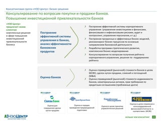 Консалтинговая группа «НЭО Центр»: бизнес-решения
Консультирование по вопросам покупки и продажи банков.
Повышение инвестиционной привлекательности банков
«НЭО Центр»
предлагает своим                                                      Построение эффективной системы корпоративного
клиентам                                                              управления (управление инвестициями и финансами,
комплексные решения       Построение                                  финансовыми и нефинансовыми рисками, аудит и
в сфере повышения         эффективной системы                         контроллинг, управление персоналом, и т.д.)
инвестиционной                                                        Построение прозрачных и эффективных бизнес-моделей,
привлекательности
                          управления в банках,                        реинжиниринг бизнес-процессов по основным
бизнеса                   анализ эффективности                        направлениям банковской деятельности
                          банковских                                  Разработка программ стратегического развития,
                          продуктов                                   комплексное бизнес-моделирование
                                                                      Консультирование по вопросам получения рейтинга
                                                                      корпоративного управления, решения по поддержанию
                                                                      рейтинга


                                                                      Оценка справедливой (рыночной) стоимости банков в целях
                                                                      МСФО, сделок купли-продажи, слияний и поглощений
                                                                      (M&A)
                          Оценка банков                               Оценка справедливой (рыночной) стоимости недвижимости
                                                                      банков, нематериальных активов, прав требования по
                                                                      кредитным соглашениям (проблемные долги)




                                                                                                             Оценка в целях отражения в
                                 Оценка для              Оценка в порядке       Оценка в целях принятия         консолидированной
                             совершения сделки      проведения предпродажной    управленческих решений        финансовой отчетности в
                               купли-продажи               подготовки
                                                                                                                соответствии с МСФО

                                                                                                          БОЛЬШЕ ЧЕМ КОНСАЛТИНГ      26
 