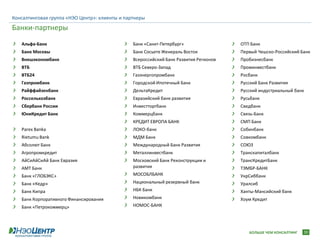Консалтинговая группа «НЭО Центр»: клиенты и партнеры
Банки-партнеры
   Альфа-Банк                                   Банк «Санкт-Петербург»                 ОТП Банк
   Банк Москвы                                  Банк Сосьете Женераль Восток           Первый Чешско-Российский Банк
   Внешэкономбанк                               Всероссийский Банк Развития Регионов   Пробизнесбанк
   ВТБ                                          ВТБ Северо-Запад                       Проминвестбанк
   ВТБ24                                        Газэнергопромбанк                      Росбанк
   Газпромбанк                                  Городской Ипотечный Банк               Русский Банк Развития
   Райффайзенбанк                               ДельтаКредит                           Русский индустриальный банк
   Россельхозбанк                               Евразийский банк развития              Русьбанк
   Сбербанк России                              Инвестторгбанк                         Сведбанк
   ЮниКредит Банк                               Коммерцбанк                            Связь-Банк
                                                КРЕДИТ ЕВРОПА БАНК                     СМП Банк
   Parex Banka                                  ЛОКО-банк                              Собинбанк
   Rietumu Bank                                 МДМ Банк                               Совкомбанк
   Абсолют Банк                                 Международный Банк Развития            СОЮЗ
   Агропромкредит                               Металлинвестбанк                       Транскапиталбанк
   АйСиАйСиАй Банк Евразия                      Московский Банк Реконструкции и        ТрансКредитБанк
   АМТ Банк                                     развития                               ТЭМБР-БАНК
   Банк «ГЛОБЭКС»                               МОСОБЛБАНК                             УкрСиббанк
   Банк «Кедр»                                  Национальный резервный банк            Уралсиб
   Банк Кипра                                   НБК Банк                               Ханты-Мансийский банк
   Банк Корпоративного Финансирования           Новикомбанк                            Хоум Кредит
   Банк «Петрокоммерц»                          НОМОС-БАНК




                                                                                          БОЛЬШЕ ЧЕМ КОНСАЛТИНГ   30
 
