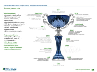 Консалтинговая группа «НЭО Центр»: информация о компании

Этапы развития
Внешэкономбанк:
«Используя в своей работе
собственные уникальные
решения и технологии,
предоставляя
клиентам широкий спектр услуг,
«НЭО Центр» заслужил авторитет
и доверие государственных
структур, крупнейших
промышленных
и финансовых организаций»

По данным рейтингов
«Эксперт РА», «Финанс.»,
«Коммерсантъ ДЕНЬГИ»,
РА «Юниправэкс»,
«НЭО Центр» входит
в число крупнейших
консалтинговых групп
России и является лидером
в оценочной деятельности




                                                           БОЛЬШЕ ЧЕМ КОНСАЛТИНГ   5
 