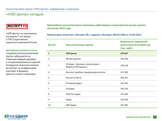 Консалтинговая группа «НЭО Центр»: информация о компании

«НЭО Центр» сегодня

                                Крупнейшие консалтинговые компании, работающие на российском рынке оценки
                                по итогам 2010 года
«НЭО Центр» на протяжении
                                Рейтинговое агентство «Эксперт РА», журнал «Эксперт» №14 (748) от 11.04.2011
последних 7 лет входит
в ТОП-3 крупнейших
оценочных компаний России                                                                  Выручка от оценочной
                                № п/п          Консалтинговая группа                       деятельности за 2010 год
                                                                                           (тыс. руб.)
Экспертные мнения и статьи
специалистов консалтинговой     1              НЭО Центр                                   674 027
группы публикуются на
страницах ведущих деловых       2              ФинЭкспертиза                               563 244
и специализированных изданий.
Сотрудники компании активно                    2К Аудит - Деловые консультации /
                                3                                                          558 199
                                               Морисон Интернешнл
выступают на конференциях,
участвуют в форумах,            4              Институт проблем предпринимательства        471 002
круглых столах и семинарах
                                5              Нексия Си Ай Эс                             462 321

                                6              Интерком-Аудит                              451 914

                                7              СВ-Аудит                                    450 234

                                8              РСМ Топ-Аудит                               412 346

                                9              Аверс                                       372 290

                                10             АФК-Аудит                                   357 995




                                                                                                БОЛЬШЕ ЧЕМ КОНСАЛТИНГ   7
 