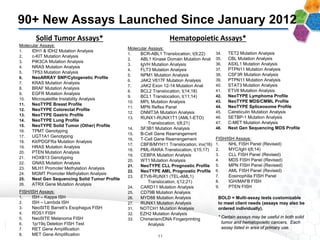Solid Tumor Assays* Hematopoietic Assays*
90+ New Assays Launched Since January 2012
Molecular Assays:
1. IDH1 & IDH2 Mutation Analysis
2. c-KIT Mutation Analysis
3. PIK3CA Mutation Analysis
4. NRAS Mutation Analysis
5. TP53 Mutation Analysis
6. NeoARRAY SNP/Cytogenetic Profile
7. KRAS Mutation Analysis
8. BRAF Mutation Analysis
9. EGFR Mutation Analysis
10. Microsatellite Instability Analysis
11. NeoTYPE Breast Profile
12. NeoTYPE Colorectal Profile
13. NeoTYPE Gastric Profile
14. NeoTYPE Lung Profile
15. NeoTYPE Solid Tumor (Other) Profile
16. TPMT Genotyping
17. UGT1A1 Genotyping
18. Kit/PDGFRa Mutation Analysis
19. HRAS Mutation Analysis
20. PTEN Mutation Analysis
21. HOXB13 Genotyping
22. GNAS Mutation Analysis
23. MLH1 Promoter Methylation Analysis
24. MGMT Promoter Methylation Analysis
25. Next Gen Sequencing Solid Tumor Profile
26. ATRX Gene Mutation Analysis
FISH/ISH Assays:
1. ISH – Kappa ISH
2. ISH – Lambda ISH
3. NeoSITE Barrett’s Esophagus FISH
4. ROS1 FISH
5. NeoSITE Melanoma FISH
6. 1p/19q Deletion FISH Test
7. RET Gene Amplification
8. MET Gene Amplification
Molecular Assays:
1. BCR-ABL1 Translocation, t(9;22)
2. ABL1 Kinase Domain Mutation Anal
3. IgVH Mutation Analysis
4. FLT3 Mutation Analysis
5. NPM1 Mutation Analysis
6. JAK2 V617F Mutation Analysis
7. JAK2 Exon 12-14 Mutation Anal
8. BCL2 Translocation, t(14;18)
9. BCL1 Translocation, t(11;14)
10. MPL Mutation Analysis
11. MPN Reflex Panel
12. DNMT3A Mutation Analysis
13. RUNX1-RUNX1T1 (AML1-ETO)
Translocation, t(8;21)
14. SF3B1 Mutation Analysis
15. B-Cell Gene Rearrangement
16. T-Cell Gene Rearrangement
17. CBFB/MYH11 Translocation, inv(16)
18. PML-RARA Translocation, t(15;17)
19. CEBPA Mutation Analysis
20. WT1 Mutation Analysis
21. NeoTYPE CLL Prognostic Profile
22. NeoTYPE AML Prognostic Profile
23. ETV6-RUNX1 (TEL-AML1)
Translocation, t(12;21)
24. CARD11 Mutation Analysis
25. CD79B Mutation Analysis
26. MYD88 Mutation Analysis
27. RUNX1 Mutation Analysis
31. NOTCH1 Mutation Analysis
32. EZH2 Mutation Analysis
33. Chimerism/DNA Fingerprinting
Analysis
34. TET2 Mutation Analysis
35. CBL Mutation Analysis
36. ASXL1 Mutation Analysis
37. PTPN11 Mutation Analysis
38. CSF3R Mutation Analysis
39. PTPN11 Mutation Analysis
40. STAT3 Mutation Analysis
41. ETV6 Mutation Analysis
42. NeoTYPE Lymphoma Profile
43. NeoTYPE MDS/CMML Profile
44. NeoTYPE Spliceosome Profile
45. Calreticulin Mutation Analysis
46. SETBP-1 Mutation Analysis
47. C-MET Mutation Analysis
48. Next Gen Sequencing MDS Profile
FISH/ISH Assays:
1. NHL FISH Panel (Revised)
2. MYC/IgH t(8;14)
3. CLL FISH Panel (Revised)
4. MDS FISH Panel (Revised)
5. MPN FISH Panel (Revised)
6. AML FISH Panel (Revised)
7. Eosinophilia FISH Panel
8. IGH/MAFB FISH
9. PTEN FISH
BOLD = Multi-assay tests customizable
to meet client needs (assays may also be
ordered individually).
* Certain assays may be useful in both solid
tumor and hematopoietic cancers. Each
assay listed in area of primary use.
11
 