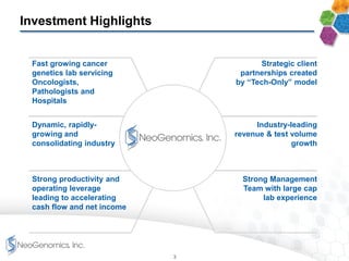 Investment Highlights
Fast growing cancer
genetics lab servicing
Oncologists,
Pathologists and
Hospitals
Strategic client
partnerships created
by “Tech-Only” model
Dynamic, rapidly-
growing and
consolidating industry
Industry-leading
revenue & test volume
growth
Strong productivity and
operating leverage
leading to accelerating
cash flow and net income
Strong Management
Team with large cap
lab experience
3
 
