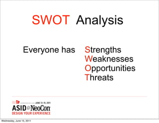 SWOT Analysis

                 Everyone has     Strengths
                                  Weaknesses
                                  Opportunities
                                  Threats



Wednesday, June 15, 2011
 