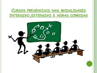 CURSOS PRESENCIAIS NAS MODALIDADES
INTENSIVO,EXTENSIVO E HORAS CORRIDAS
 