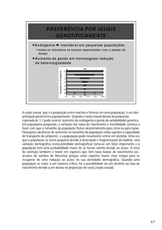 A razão sexual, que é a proporção entre machos e fêmeas em uma população, é um dos
principais parâmetros populacionais. Quando a razão sexual desvia da proporção
esperada de 1:1 pode ocorrer aumento da endogamia e perda da variabilidade genética.
Em populações pequenas, a variação nas taxas de nascimento e mortalidade começa a
fazer com que o tamanho da população flutue aleatoriamente para cima ou para baixo.
Flutuações aleatórias de aumento no tamanho da população estão sujeitas à capacidade
de transporte do ambiente, e a população pode novamente entrar em declínio. Uma vez
que a população se torna pequena devido à destruição e fragmentação do habitat, esta
variação demográfica (estocasticidade demográfica) torna-se um fator importante e a
população tem uma probabilidade maior de se tornar extinta devido ao acaso. O risco
de extinção também é maior em espécies que têm taxas baixas de nascimento (ex.:
árvores de sombra de florestas) porque estas espécies levam mais tempo para se
recuperar de uma redução ao acaso na sua densidade demográfica. Quando uma
população se reduz a um número crítico, há a possibilidade de um declínio na taxa de
nascimento devido a um desvio na proporção de sexos (razão sexual).
67
 