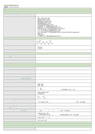 I. 물질 특성 정보
물질 기본 정보
물질명명
물질명(국문) 네오데칸산
유사명(영문) Neo-decanoic acid
Neodecanoic acids
Mixture of isomers as:
Dimethyloctanoic acid
Diethylhexanoic acid
Tetramethylhexanoic acid
Dimethyl-2-ethylhexanoic acid
Dimethyl-2-isopropylpentanoic acid
Mixture of 10-carbon trialkylacetic acids as
2, 5-Dimethyl-2-ethylhexanoic acid
2, 2, 3, 5-Tetramethylhexanoic acid
2, 4-Dimethyl-2-isopropylpentanoic acid and related compounds
Wiltz 65
Topper 5E
2-Ethyl-2,5-dimethylhexanoic acid
화학구조
구조식
분자량 172.30
172.26
화학물질군 카복실산류
관리정보
UN 번호 자료없음
유해화학물질관리번호 자료없음
유해화학물질관리법의 해당범위 자료없음
물리화학적 특성 정보
물리화학적 성질
상태 액체
색상 무색 또는 노란색
무색 투명
냄새 자료없음
취기한계(냄새역치, Odor threshold) 자료없음
맛 자료없음
끓는점 250-257 ℃
250-260 ℃
녹는점 <-76 ℃
약 -39 ℃ (분해하지 않음, 방법 : 기타 : ASTM D97, GLP : no)
증기압 0.08 mmHg @ 60 ℃
14 mmHg
증기밀도 6 (공기=1)
>1 (공기=1)
용해도(물) 부분적으로 혼합됨
< 0.1 vol% @ 25 ℃ (정성 : 불용성, 방법 : 기타 : 명확하지 않음, GLP : no data)
용해도(용매) 자료없음
pH 적용안됨
옥탄올/물 분배계수(log Kow) 약 3.6 (방법 : 기타(계산됨), 연도 : -, GLP : no data)
밀도 0.92 g/cm3 @ 20 ℃
약 0.91 g/cm3 @ 20 ℃ (방법 : 기타 : ASTM D4052, GLP : no data)
비중 0.92 @ 20 ℃ (물=1)
점도 35.7 cSt @ 20 ℃
물질 제조 방법
사용 용도 정보
환경 거동 정보
매체간 이동 정보 자료없음
 