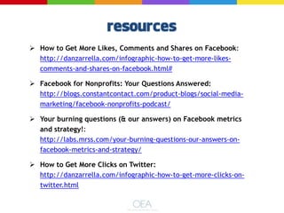  How to Get More Likes, Comments and Shares on Facebook:
http://danzarrella.com/infographic-how-to-get-more-likes-
comments-and-shares-on-facebook.html#
 Facebook for Nonprofits: Your Questions Answered:
http://blogs.constantcontact.com/product-blogs/social-media-
marketing/facebook-nonprofits-podcast/
 Your burning questions (& our answers) on Facebook metrics
and strategy!:
http://labs.mrss.com/your-burning-questions-our-answers-on-
facebook-metrics-and-strategy/
 How to Get More Clicks on Twitter:
http://danzarrella.com/infographic-how-to-get-more-clicks-on-
twitter.html
 
