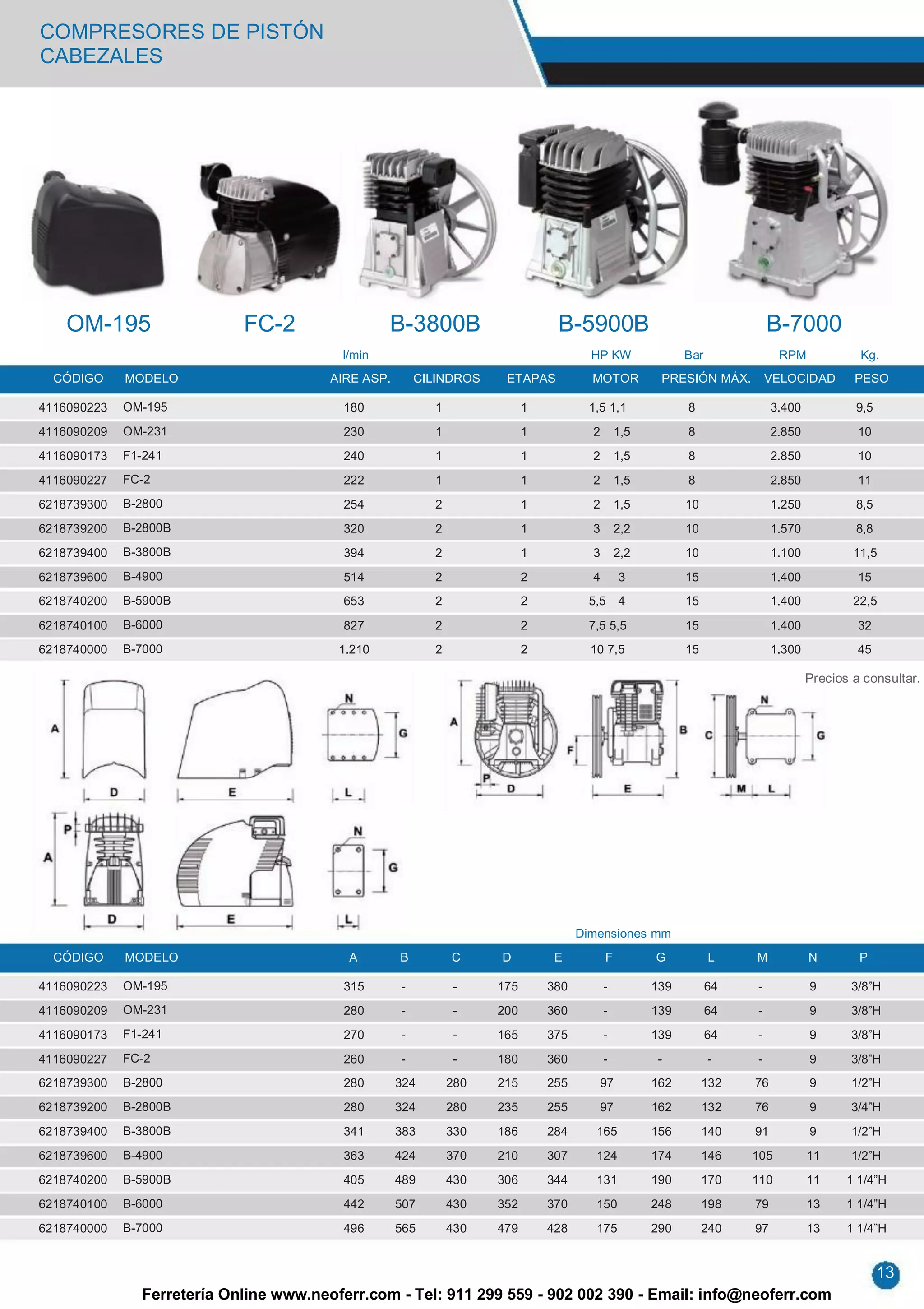 COMPRESORES DE PISTÓN
CABEZALES




    OM-195                  FC-2                 B-3800B                       B-5900B                                   B-7000
                                         l/min                                        HP KW               Bar              RPM             Kg.
  CÓDIGO     MODELO                     AIRE ASP.       CILINDROS    ETAPAS           MOTOR          PRESIÓN MÁX.        VELOCIDAD        PESO

4116090223   OM-195                      180              1               1          1,5 1,1              8               3.400           9,5
4116090209   OM-231                      230              1               1           2       1,5         8               2.850            10
4116090173   F1-241                      240              1               1           2       1,5         8               2.850            10
4116090227   FC-2                        222              1               1           2       1,5         8               2.850            11
6218739300   B-2800                      254              2               1           2       1,5         10              1.250           8,5
6218739200   B-2800B                     320              2               1           3       2,2         10              1.570           8,8
6218739400   B-3800B                     394              2               1           3       2,2         10              1.100           11,5
6218739600   B-4900                      514              2               2           4       3           15              1.400            15
6218740200   B-5900B                     653              2               2          5,5      4           15              1.400           22,5

6218740100   B-6000                      827              2               2          7,5 5,5              15              1.400            32
6218740000   B-7000                      1.210            2               2           10 7,5              15              1.300            45

                                                                                                                                  Precios a consultar.




                                                                                    Dimensiones mm
  CÓDIGO     MODELO                       A         B         C     D          E          F         G           L    M            N        P

4116090223   OM-195                      315        -         -     175       380         -         139         64   -            9       3/8”H
4116090209   OM-231                      280        -         -     200       360         -         139         64   -            9       3/8”H
4116090173   F1-241                      270        -         -     165       375         -         139         64   -            9       3/8”H
4116090227   FC-2                        260        -         -     180       360         -         -           -    -            9       3/8”H
6218739300   B-2800                      280        324       280   215       255      97           162        132   76           9       1/2”H
6218739200   B-2800B                     280        324       280   235       255      97           162        132   76           9       3/4”H
6218739400   B-3800B                     341        383       330   186       284      165          156        140   91           9       1/2”H
6218739600   B-4900                      363        424       370   210       307      124          174        146   105          11      1/2”H
6218740200   B-5900B                     405        489       430   306       344      131          190        170   110          11     1 1/4”H
6218740100   B-6000                      442        507       430   352       370      150          248        198   79           13     1 1/4”H
6218740000   B-7000                      496        565       430   479       428      175          290        240   97           13     1 1/4”H


                                                                                                                                                13
               Ferretería Online www.neoferr.com - Tel: 911 299 559 - 902 002 390 - Email: info@neoferr.com
 