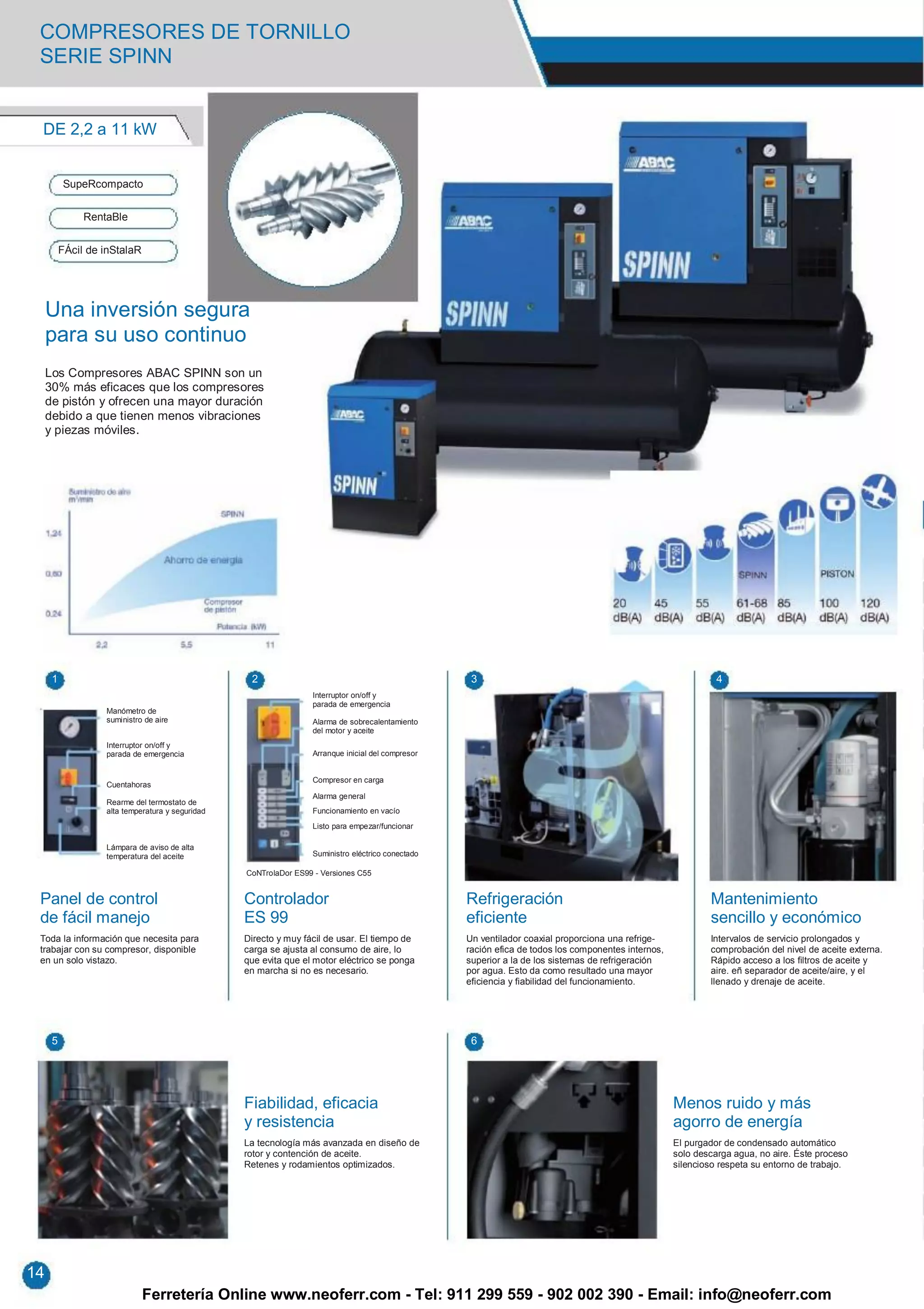 COMPRESORES DE TORNILLO
 SERIE SPINN


 DE 2,2 a 11 kW


          SupeRcompacto


               RentaBle


          FÁcil de inStalaR




     Una inversión segura
     para su uso continuo
     Los Compresores ABAC SPINN son un
     30% más eficaces que los compresores
     de pistón y ofrecen una mayor duración
     debido a que tienen menos vibraciones
     y piezas móviles.




      1                                            2                                                3                                                          4
                                                                  Interruptor on/off y
                                                                  parada de emergencia
                   Manómetro de
                   suministro de aire                             Alarma de sobrecalentamiento
                                                                  del motor y aceite
                   Interruptor on/off y
                   parada de emergencia                           Arranque inicial del compresor


                                                                  Compresor en carga
                   Cuentahoras
                                                                  Alarma general
                   Rearme del termostato de
                   alta temperatura y seguridad                   Funcionamiento en vacío
                                                                  Listo para empezar/funcionar

                   Lámpara de aviso de alta
                   temperatura del aceite                         Suministro eléctrico conectado

                                                  CoNTrolaDor ES99 - Versiones C55


 Panel de control                                 Controlador                                      Refrigeración                                             Mantenimiento
 de fácil manejo                                  ES 99                                            eficiente                                                 sencillo y económico
 Toda la información que necesita para            Directo y muy fácil de usar. El tiempo de        Un ventilador coaxial proporciona una refrige-            Intervalos de servicio prolongados y
 trabajar con su compresor, disponible            carga se ajusta al consumo de aire, lo           ración efica de todos los componentes internos,           comprobación del nivel de aceite externa.
 en un solo vistazo.                              que evita que el motor eléctrico se ponga        superior a la de los sistemas de refrigeración            Rápido acceso a los filtros de aceite y
                                                  en marcha si no es necesario.                    por agua. Esto da como resultado una mayor                aire. eñ separador de aceite/aire, y el
                                                                                                   eficiencia y fiabilidad del funcionamiento.               llenado y drenaje de aceite.




      5                                                                                             6




                                                  Fiabilidad, eficacia                                                                               Menos ruido y más
                                                  y resistencia                                                                                      agorro de energía
                                                  La tecnología más avanzada en diseño de                                                            El purgador de condensado automático
                                                  rotor y contención de aceite.                                                                      solo descarga agua, no aire. Éste proceso
                                                  Retenes y rodamientos optimizados.                                                                 silencioso respeta su entorno de trabajo.




14
                              Ferretería Online www.neoferr.com - Tel: 911 299 559 - 902 002 390 - Email: info@neoferr.com
 