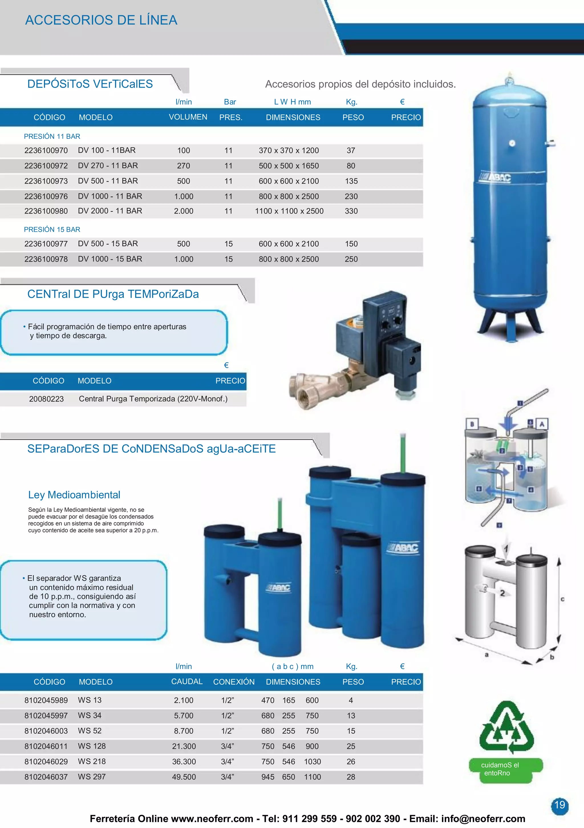 ACCESORIOS DE LÍNEA



 DEPÓSiToS VErTiCalES                                                       Accesorios propios del depósito incluidos.
                                                      l/min      Bar           L W H mm        Kg.       €
   CÓDIGO           MODELO                           VOLUMEN    PRES.       DIMENSIONES        PESO    PRECIO

PRESIÓN 11 BAR

2236100970         DV 100 - 11BAR                     100        11        370 x 370 x 1200    37
2236100972         DV 270 - 11 BAR                    270        11        500 x 500 x 1650    80
2236100973         DV 500 - 11 BAR                    500        11        600 x 600 x 2100    135
2236100976         DV 1000 - 11 BAR                  1.000       11        800 x 800 x 2500    230
2236100980         DV 2000 - 11 BAR                  2.000       11       1100 x 1100 x 2500   330

PRESIÓN 15 BAR

2236100977         DV 500 - 15 BAR                    500        15        600 x 600 x 2100    150
2236100978         DV 1000 - 15 BAR                  1.000       15        800 x 800 x 2500    250



 CENTral DE PUrga TEMPoriZaDa

• Fácil programación de tiempo entre aperturas
  y tiempo de descarga.


                                                                 €
  CÓDIGO           MODELO                                      PRECIO

 20080223           Central Purga Temporizada (220V-Monof.)




 SEParaDorES DE CoNDENSaDoS agUa-aCEiTE



 Ley Medioambiental
 Según la Ley Medioambiental vigente, no se
 puede evacuar por el desagüe los condensados
 recogidos en un sistema de aire comprimido
 cuyo contenido de aceite sea superior a 20 p.p.m.




• El separador WS garantiza
  un contenido máximo residual
  de 10 p.p.m., consiguiendo así
  cumplir con la normativa y con
  nuestro entorno.




                                                      l/min                   ( a b c ) mm     Kg.       €

   CÓDIGO           MODELO                           CAUDAL    CONEXIÓN     DIMENSIONES        PESO    PRECIO

8102045989         WS 13                             2.100      1/2”       470 165     600      4
8102045997         WS 34                             5.700      1/2”       680 255     750     13
8102046003         WS 52                             8.700      1/2”       680 255     750     15
8102046011         WS 128                            21.300     3/4”       750 546     900     25
8102046029         WS 218                            36.300     3/4”       750 546     1030    26                        cuidamoS el
                                                                                                                          entoRno
8102046037         WS 297                            49.500     3/4”       945 650     1100    28


                                                                                                                                       19
                        Ferretería Online www.neoferr.com - Tel: 911 299 559 - 902 002 390 - Email: info@neoferr.com
 