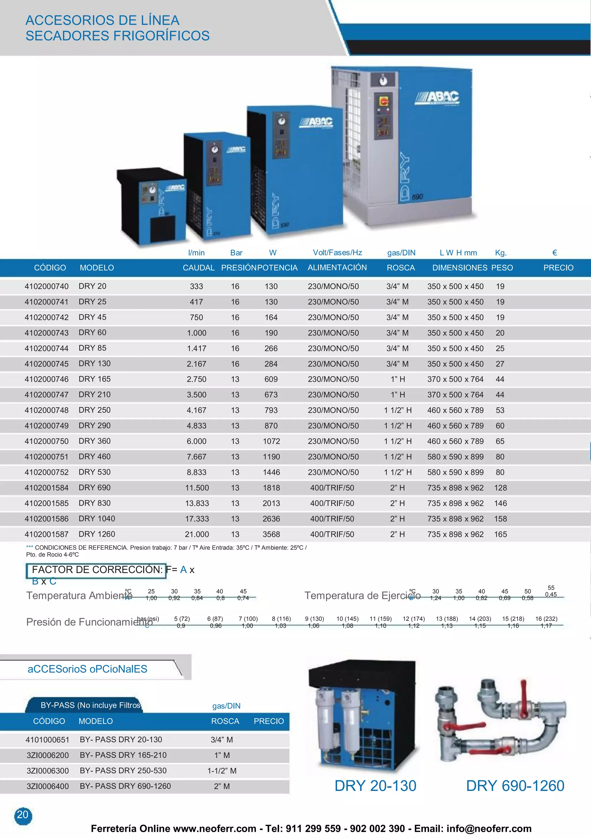 ACCESORIOS DE LÍNEA
 SECADORES FRIGORÍFICOS




                                                          l/min              Bar          W             Volt/Fases/Hz           gas/DIN            L W H mm               Kg.                   €
     CÓDIGO        MODELO                               CAUDAL PRESIÓN POTENCIA                        ALIMENTACIÓN             ROSCA            DIMENSIONES PESO                            PRECIO

 4102000740        DRY 20                                     333            16          130           230/MONO/50              3/4” M          350 x 500 x 450           19
 4102000741        DRY 25                                     417            16          130           230/MONO/50              3/4” M          350 x 500 x 450           19
 4102000742        DRY 45                                     750            16          164           230/MONO/50              3/4” M          350 x 500 x 450           19
 4102000743        DRY 60                                1.000               16          190           230/MONO/50              3/4” M          350 x 500 x 450           20
 4102000744        DRY 85                                1.417               16          266           230/MONO/50              3/4” M          350 x 500 x 450           25
 4102000745        DRY 130                               2.167               16          284           230/MONO/50              3/4” M          350 x 500 x 450           27
 4102000746        DRY 165                               2.750               13          609           230/MONO/50               1” H           370 x 500 x 764           44
 4102000747        DRY 210                               3.500               13          673           230/MONO/50               1” H           370 x 500 x 764           44
 4102000748        DRY 250                               4.167               13          793           230/MONO/50             1 1/2” H         460 x 560 x 789           53
 4102000749        DRY 290                               4.833               13          870           230/MONO/50             1 1/2” H         460 x 560 x 789           60
 4102000750        DRY 360                               6.000               13          1072          230/MONO/50             1 1/2” H         460 x 560 x 789           65
 4102000751        DRY 460                               7.667               13          1190          230/MONO/50             1 1/2” H         580 x 590 x 899           80
 4102000752        DRY 530                               8.833               13          1446          230/MONO/50             1 1/2” H         580 x 590 x 899           80
 4102001584        DRY 690                               11.500              13          1818          400/TRIF/50               2” H           735 x 898 x 962           128
 4102001585        DRY 830                               13.833              13          2013          400/TRIF/50               2” H           735 x 898 x 962           146
 4102001586        DRY 1040                              17.333              13          2636          400/TRIF/50               2” H           735 x 898 x 962           158
 4102001587        DRY 1260                              21.000              13          3568          400/TRIF/50               2” H           735 x 898 x 962           165
 *** CONDICIONES DE REFERENCIA. Presion trabajo: 7 bar / Tª Aire Entrada: 35ºC / Tª Ambiente: 25ºC /
 Pto. de Rocio 4-6ºC

  FACTOR DE CORRECCIÓN: F= A x
  BxC
                                                                                                                                                                                              55
                   ºC  25   30   35                                    40       45                                                       ºC      30      35       40        45      50
 Temperatura Ambiente 1,00 0,92 0,84
                   A                                                   0,8     0,74                  Temperatura de Ejercicio
                                                                                                                          B                     1,24    1,00     0,82      0,69    0,58
                                                                                                                                                                                             0,45



                       bar (psi)                     5 (72)         6 (87)     7 (100)     8 (116)   9 (130)   10 (145)   11 (159)   12 (174)     13 (188)     14 (203)     15 (218)      16 (232)
 Presión de FuncionamientoC                           0,9            0,96       1,00        1,03      1,06       1,08       1,10       1,12         1,13         1,15         1,16          1,17




 aCCESorioS oPCioNalES


      BY-PASS (No incluye Filtros)                                   gas/DIN
     CÓDIGO        MODELO                                            ROSCA            PRECIO

 4101000651        BY- PASS DRY 20-130                               3/4” M
 3ZI0006200        BY- PASS DRY 165-210                               1” M
 3ZI0006300        BY- PASS DRY 250-530                             1-1/2” M
 3ZI0006400        BY- PASS DRY 690-1260                              2” M                                     DRY 20-130                                      DRY 690-1260
20
                       Ferretería Online www.neoferr.com - Tel: 911 299 559 - 902 002 390 - Email: info@neoferr.com
 