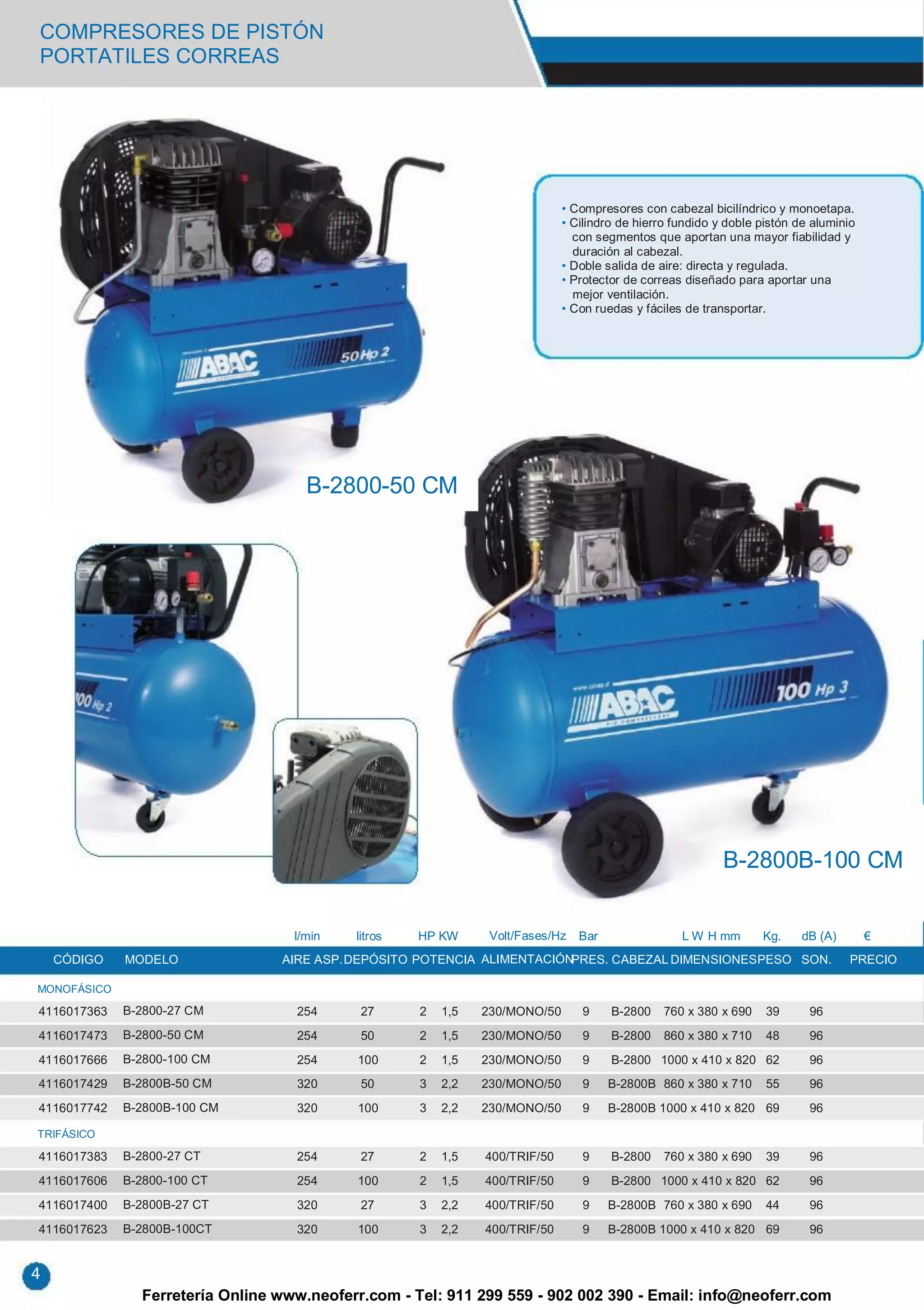 COMPRESORES DE PISTÓN
PORTATILES CORREAS




                                                                            • Compresores con cabezal bicilíndrico y monoetapa.
                                                                            • Cilindro de hierro fundido y doble pistón de aluminio
                                                                              con segmentos que aportan una mayor fiabilidad y
                                                                              duración al cabezal.
                                                                            • Doble salida de aire: directa y regulada.
                                                                            • Protector de correas diseñado para aportar una
                                                                              mejor ventilación.
                                                                            • Con ruedas y fáciles de transportar.




                                     B-2800-50 CM




                                                                                                          B-2800B-100 CM


                                   l/min   litros   HP KW      Volt/Fases/Hz   Bar                L W H mm       Kg.    dB (A)        €
    CÓDIGO   MODELO              AIRE ASP. DEPÓSITO POTENCIA ALIMENTACIÓNPRES. CABEZAL DIMENSIONES PESO SON.                      PRECIO

MONOFÁSICO

4116017363   B-2800-27 CM          254      27      2   1,5   230/MONO/50      9     B-2800    760 x 380 x 690    39      96
4116017473   B-2800-50 CM          254      50      2   1,5   230/MONO/50      9     B-2800    860 x 380 x 710    48      96
4116017666   B-2800-100 CM         254     100      2   1,5   230/MONO/50      9     B-2800 1000 x 410 x 820 62           96
4116017429   B-2800B-50 CM         320      50      3   2,2   230/MONO/50      9     B-2800B 860 x 380 x 710      55      96
4116017742   B-2800B-100 CM        320     100      3   2,2   230/MONO/50      9     B-2800B 1000 x 410 x 820 69          96

TRIFÁSICO

4116017383   B-2800-27 CT          254      27      2   1,5   400/TRIF/50      9     B-2800    760 x 380 x 690    39      96
4116017606   B-2800-100 CT         254     100      2   1,5   400/TRIF/50      9     B-2800 1000 x 410 x 820 62           96
4116017400   B-2800B-27 CT         320      27      3   2,2   400/TRIF/50      9     B-2800B 760 x 380 x 690      44      96
4116017623   B-2800B-100CT         320     100      3   2,2   400/TRIF/50      9     B-2800B 1000 x 410 x 820 69          96


4
               Ferretería Online www.neoferr.com - Tel: 911 299 559 - 902 002 390 - Email: info@neoferr.com
 