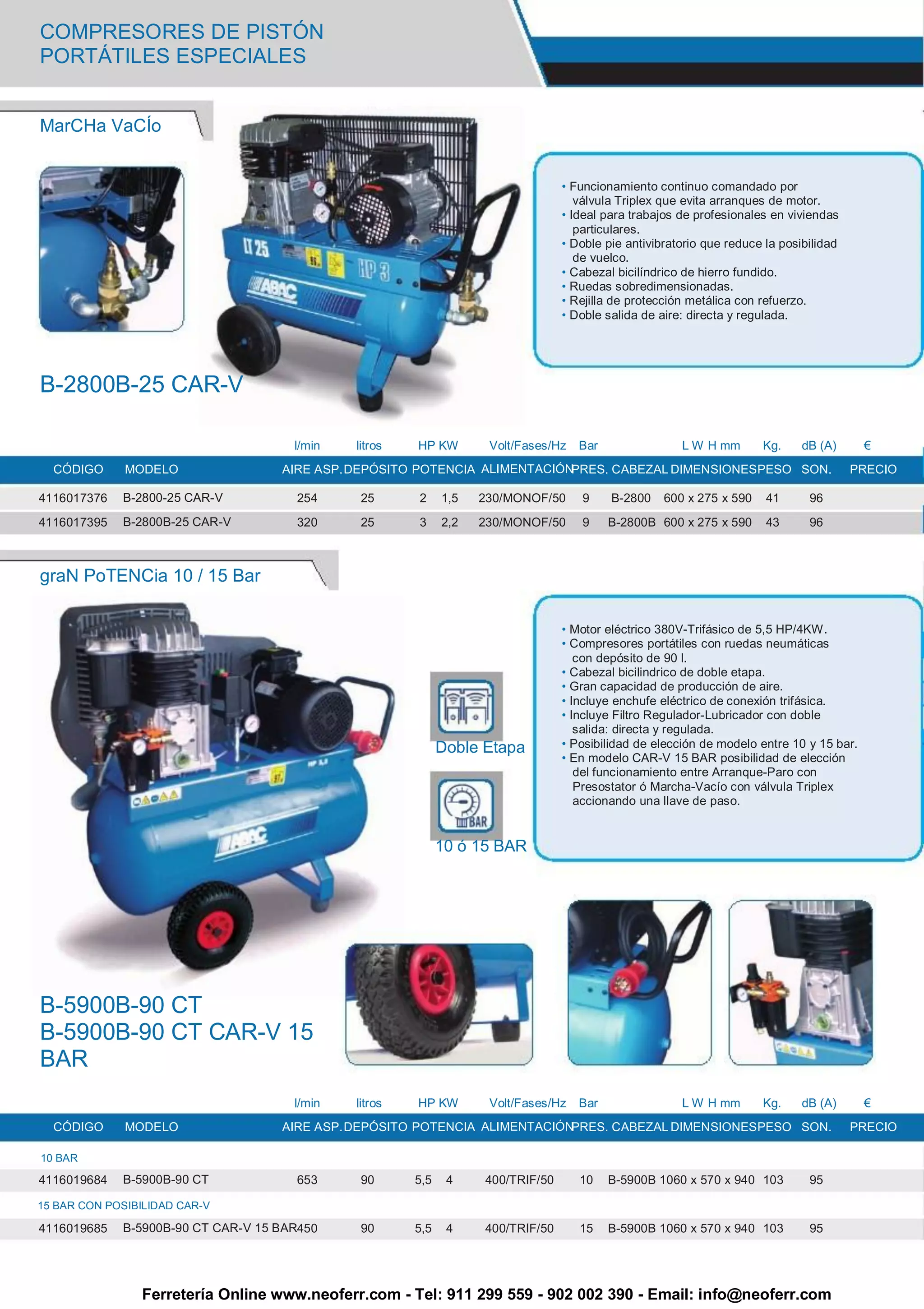 COMPRESORES DE PISTÓN
PORTÁTILES ESPECIALES


MarCHa VaCÍo


                                                                                 • Funcionamiento continuo comandado por
                                                                                    válvula Triplex que evita arranques de motor.
                                                                                 • Ideal para trabajos de profesionales en viviendas
                                                                                    particulares.
                                                                                 • Doble pie antivibratorio que reduce la posibilidad
                                                                                    de vuelco.
                                                                                 • Cabezal bicilíndrico de hierro fundido.
                                                                                 • Ruedas sobredimensionadas.
                                                                                 • Rejilla de protección metálica con refuerzo.
                                                                                 • Doble salida de aire: directa y regulada.




B-2800B-25 CAR-V

                                      l/min   litros   HP KW        Volt/Fases/Hz   Bar                L W H mm       Kg.     dB (A)      €
  CÓDIGO      MODELO                AIRE ASP. DEPÓSITO POTENCIA ALIMENTACIÓNPRES. CABEZAL DIMENSIONES PESO SON.                         PRECIO

4116017376   B-2800-25 CAR-V          254      25      2     1,5   230/MONOF/50     9     B-2800    600 x 275 x 590    41      96
4116017395   B-2800B-25 CAR-V         320      25      3     2,2   230/MONOF/50     9     B-2800B 600 x 275 x 590      43      96



graN PoTENCia 10 / 15 Bar

                                                                                 • Motor eléctrico 380V-Trifásico de 5,5 HP/4KW.
                                                                                 • Compresores portátiles con ruedas neumáticas
                                                                                    con depósito de 90 l.
                                                                                 • Cabezal bicilindrico de doble etapa.
                                                                                 • Gran capacidad de producción de aire.
                                                                                 • Incluye enchufe eléctrico de conexión trifásica.
                                                                                 • Incluye Filtro Regulador-Lubricador con doble
                                                                                    salida: directa y regulada.
                                                             Doble Etapa         • Posibilidad de elección de modelo entre 10 y 15 bar.
                                                                                 • En modelo CAR-V 15 BAR posibilidad de elección
                                                                                    del funcionamiento entre Arranque-Paro con
                                                                                    Presostator ó Marcha-Vacío con válvula Triplex
                                                                                    accionando una llave de paso.


                                                             10 ó 15 BAR




B-5900B-90 CT
B-5900B-90 CT CAR-V 15
BAR
                                      l/min   litros   HP KW        Volt/Fases/Hz   Bar                L W H mm       Kg.     dB (A)      €
  CÓDIGO      MODELO                AIRE ASP. DEPÓSITO POTENCIA ALIMENTACIÓNPRES. CABEZAL DIMENSIONES PESO SON.                         PRECIO

10 BAR

4116019684   B-5900B-90 CT            653      90      5,5    4    400/TRIF/50      10    B-5900B 1060 x 570 x 940 103         95

15 BAR CON POSIBILIDAD CAR-V

4116019685   B-5900B-90 CT CAR-V 15 BAR450     90      5,5    4    400/TRIF/50      15    B-5900B 1060 x 570 x 940 103         95




                Ferretería Online www.neoferr.com - Tel: 911 299 559 - 902 002 390 - Email: info@neoferr.com
 