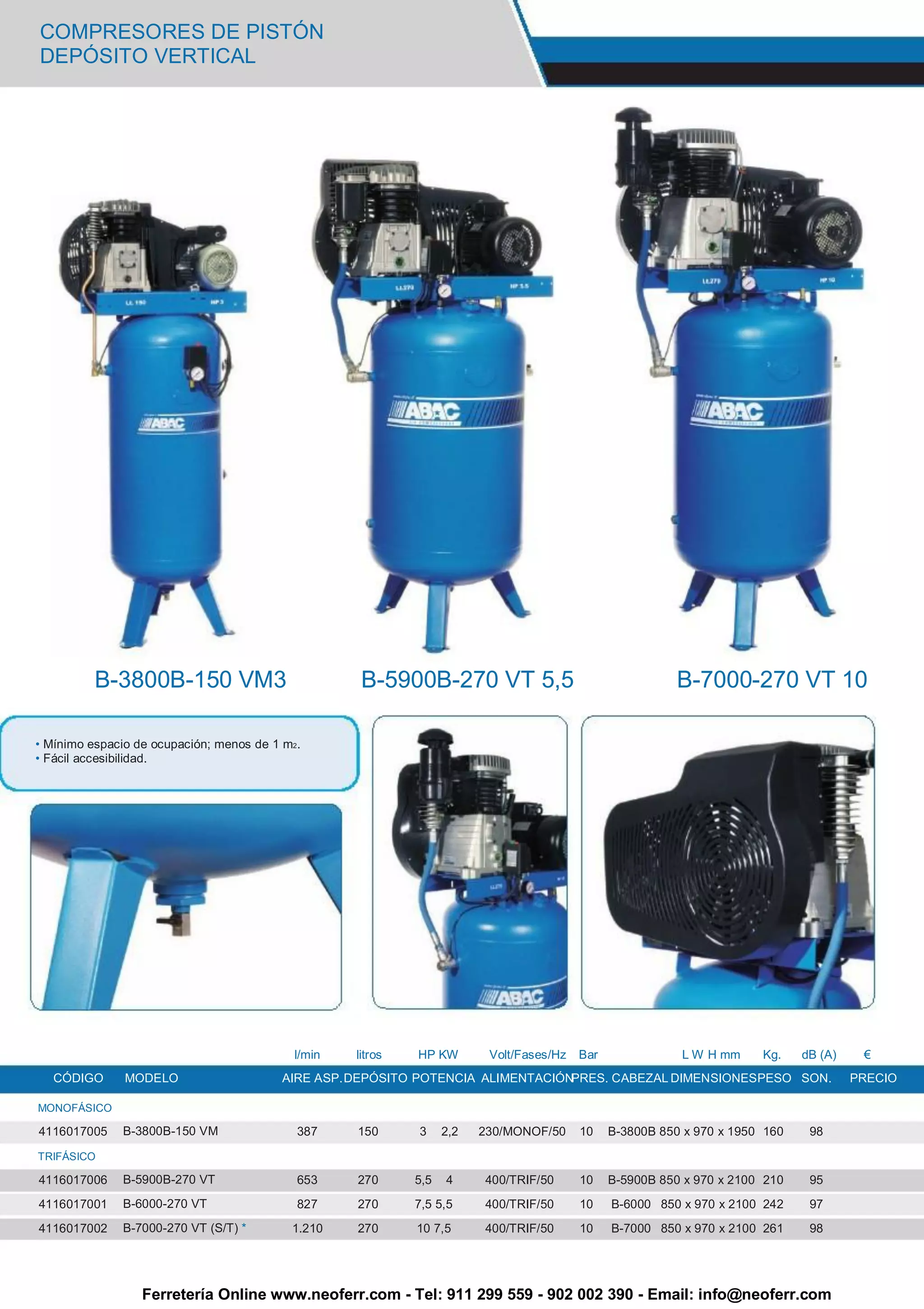 COMPRESORES DE PISTÓN
DEPÓSITO VERTICAL




          B-3800B-150 VM3                           B-5900B-270 VT 5,5                                   B-7000-270 VT 10

• Mínimo espacio de ocupación; menos de 1 m2.
• Fácil accesibilidad.




                                           l/min   litros   HP KW        Volt/Fases/Hz   Bar              L W H mm     Kg.    dB (A)    €
   CÓDIGO      MODELO                    AIRE ASP. DEPÓSITO POTENCIA ALIMENTACIÓNPRES. CABEZAL DIMENSIONES PESO SON.                   PRECIO

MONOFÁSICO

4116017005    B-3800B-150 VM                387    150      3     2,2   230/MONOF/50     10    B-3800B 850 x 970 x 1950 160    98

TRIFÁSICO

4116017006    B-5900B-270 VT                653    270      5,5   4     400/TRIF/50      10    B-5900B 850 x 970 x 2100 210    95
4116017001    B-6000-270 VT                 827    270      7,5 5,5     400/TRIF/50      10    B-6000 850 x 970 x 2100 242     97
4116017002    B-7000-270 VT (S/T) *        1.210   270      10 7,5      400/TRIF/50      10    B-7000 850 x 970 x 2100 261     98




                  Ferretería Online www.neoferr.com - Tel: 911 299 559 - 902 002 390 - Email: info@neoferr.com
 