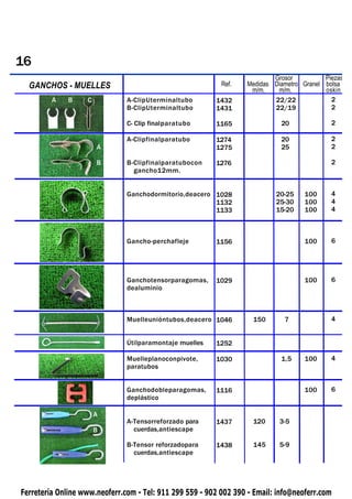 16
                                                                           Grosor          Piezas
 PIQUETAS
  GANCHOS     - MUELLES                                    Ref.    Medidas Diametro Granel bolsa
                                                                    m/m.    m/m.           oskin
         A    B    C           A-ClipUterminaltubo       1432              22/22             2
                               B-ClipUterminaltubo       1431              22/19             2

                               C- Clip finalparatubo     1165                20              2

                               A-Clipfinalparatubo       1274                20              2
                       A                                 1275                25              2

                       B       B-Clipfinalparatubocon    1276                                2
                                 gancho12mm.


                               Ganchodormitorio,deacero 1028                20-25   100      4
                                                        1132                25-30   100      4
                                                        1133                15-20   100      4



                               Gancho-perchafleje        1156                       100      6




                               Ganchotensorparagomas,    1029                       100      6
                               dealuminio



                               Muelleunióntubos,deacero 1046        150       7              4


                               Útilparamontaje muelles   1252

                               Muelleplanoconpivote,     1030                1,5    100      4
                               paratubos


                               Ganchodobleparagomas,     1116                       100      6
                               deplástico

                       A
                               A-Tensorreforzado para    1437       120      3-5
                       B         cuerdas,antiescape

                               B-Tensor reforzadopara    1438       145      5-9
                                 cuerdas,antiescape




Ferretería Online www.neoferr.com - Tel: 911 299 559 - 902 002 390 - Email: info@neoferr.com
 