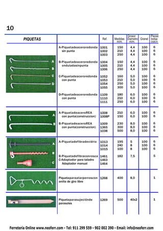 10
                                                                           Grosor          Piezas
        PIQUETAS
 PIQUETAS                                                   Ref.   Medidas Diametro Granel bolsa
                                                                    m/m.    m/m.           oskin
                               A-Piquetadeaceroredonda 1001         150      4,4     100     6
                                 sin punta             1002         210      4,4     100     6
                                                       1003         250      4,4     100     6

                               B-Piquetadeaceroredonda 1004         150      4,4     100     6
                                 onduladasinpunta      1005         210      4,4     100     6
                                                       1006         250      4,4     100     6

                               C-Piquetadeaceroredonda 1052         160      5,0     100     6
                                 con punta             1053         210      5,0     100     6
                                                       1054         250      5,0     100     6
                                                       1055         300      5,0     100     6

                               D-Piquetadeaceroredonda 1109         180      6,0     100     6
                                 con punta             1110         210      6,0     100     6
                                                       1111         250      6,0     100     6


                               A-PiquetadeaceroREA         1008     210      6,0     100     6
                                 con punta(construccion)   1008P    150      6,0     100     6

                               B-PiquetadeaceroREA         1009     230      8,0     100     6
                                 con punta(construccion)   1365     300      8,0     100     6
                                                           1038     500      8,0     100     6


                               A-Piquetadefibradevidrio    1013     195      5       100     6
                                                           1014     240      8       100     6
                                                           1015     100      8       100     6

                               B-Piquetadefibraconrosca 1461        182      7,5             5
                               C-Adaptador para taladro 1463
                                 Adaptador manual       1464



                               Piquetaparaatarperroscon 1268        400      8,0             1
                               anilla de giro libre




                               Piquetaparasujeciónde       1269     500      40x2            1
                               parasoles




Ferretería Online www.neoferr.com - Tel: 911 299 559 - 902 002 390 - Email: info@neoferr.com
 
