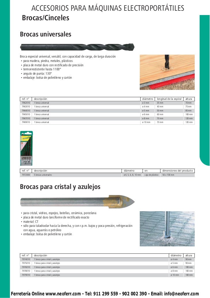 Broca profesional para piedra /Ø 10,0 x 250 mm Wolfcraft 7789010