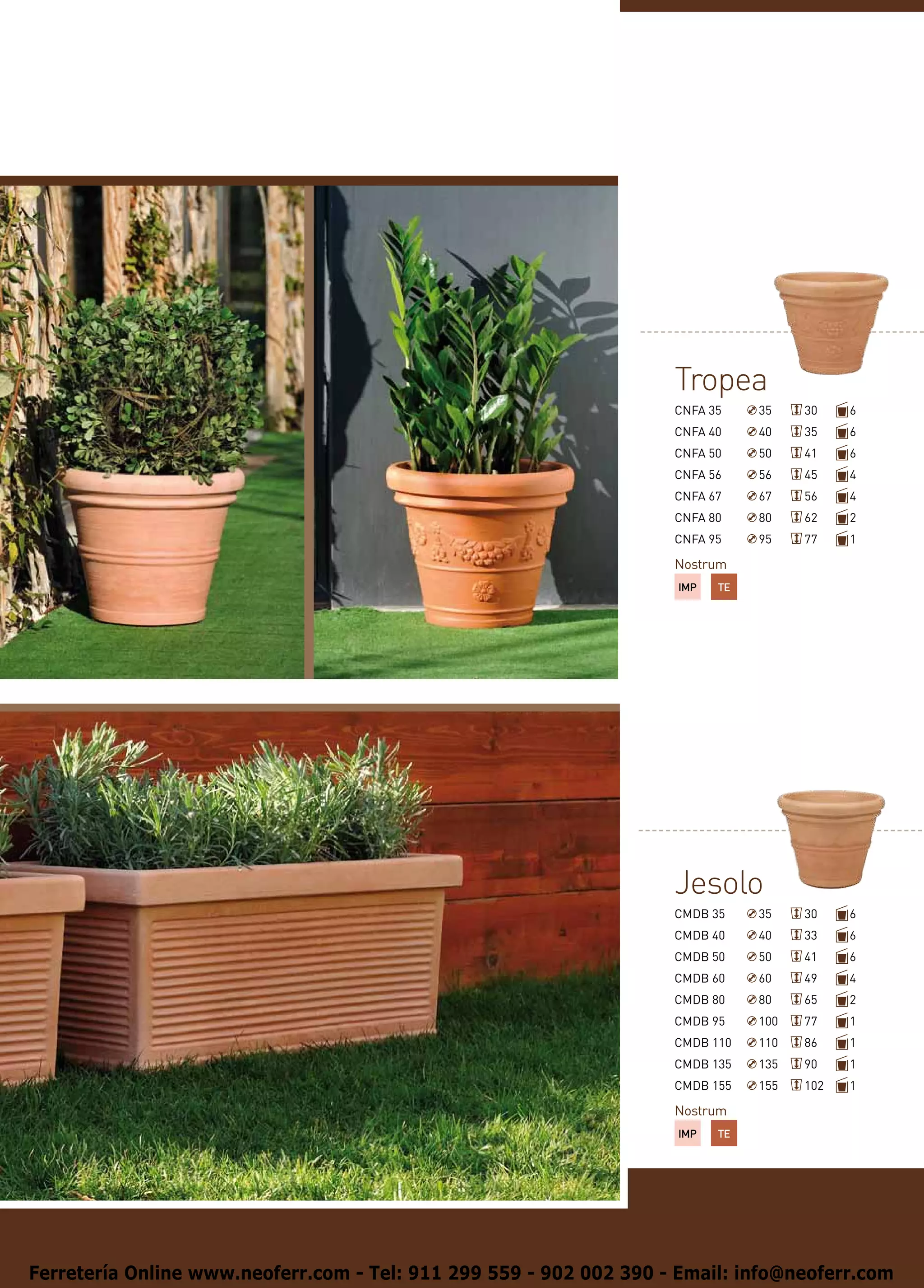 Tropea
                                                                    CNFA 35     35    30    6
                                                                    CNFA 40     40    35    6
                                                                    CNFA 50     50    41    6
                                                                    CNFA 56     56    45    4
                                                                    CNFA 67     67    56    4
                                                                    CNFA 80     80    62    2
                                                                    CNFA 95     95    77    1

                                                                    Nostrum
                                                                     IMP   TE




                                                                    Jesolo
                                                                    CMDB 35     35    30    6
                                                                    CMDB 40     40    33    6
                                                                    CMDB 50     50    41    6
                                                                    CMDB 60     60    49    4
                                                                    CMDB 80     80    65    2
                                                                    CMDB 95     100   77    1
                                                                    CMDB 110    110   86    1
                                                                    CMDB 135    135   90    1
                                                                    CMDB 155    155   102   1

                                                                    Nostrum
                                                                     IMP   TE




Ferretería Online www.neoferr.com - Tel: 911 299 559 - 902 002 390 - Email: info@neoferr.com
 
