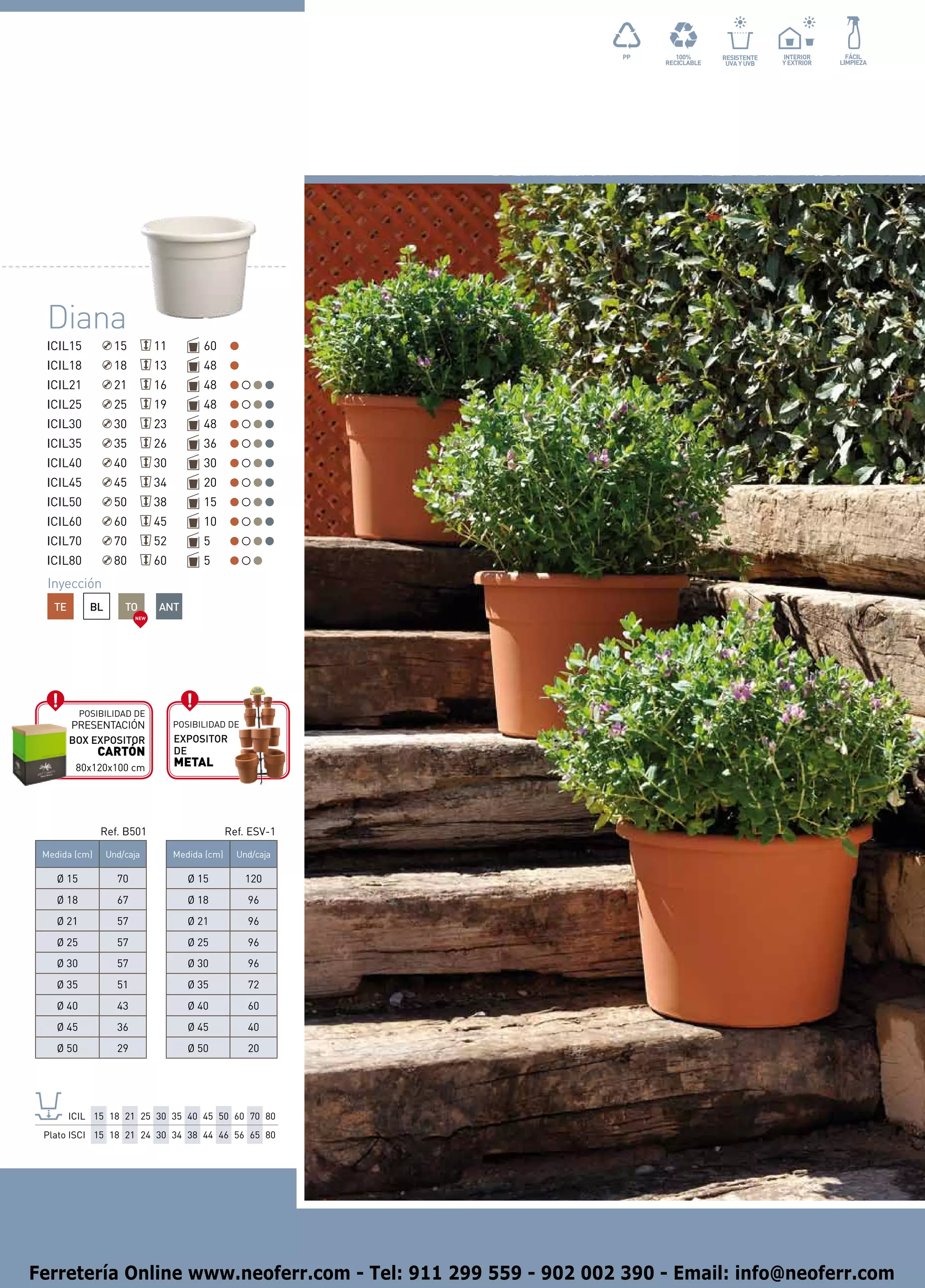 Diana
  ICIL15           15          11         60
  ICIL18           18          13         48
  ICIL21           21          16         48
  ICIL25           25          19         48
  ICIL30           30          23         48
  ICIL35           35          26         36
  ICIL40           40          30         30
  ICIL45           45          34         20
  ICIL50           50          38         15
  ICIL60           60          45         10
  ICIL70           70          52         5
  ICIL80           80          60         5
  Inyección
   TE        BL       TO       ANT
                         NEW




           Posibilidad de
        presentación                Posibilidad de
        BOX EXPOSITOR               EXPOSITOR
               CARTÓN               DE
         80x120x100 cm              METAL




               Ref. B501                          Ref. ESV-1

 Medida (cm)      Und/caja          Medida (cm)     Und/caja

    Ø 15            70                 Ø 15           120
    Ø 18            67                 Ø 18           96
    Ø 21            57                 Ø 21           96
    Ø 25            57                 Ø 25           96
    Ø 30            57                 Ø 30           96
    Ø 35            51                 Ø 35           72
    Ø 40            43                 Ø 40           60
    Ø 45            36                 Ø 45           40
    Ø 50            29                 Ø 50           20




        ICIL 15 18 21 25 30 35 40 45 50 60 70 80
 Plato ISCI 15 18 21 24 30 34 38 44 46 56 65 80




Ferretería Online www.neoferr.com - Tel: 911 299 559 - 902 002 390 - Email: info@neoferr.com
 