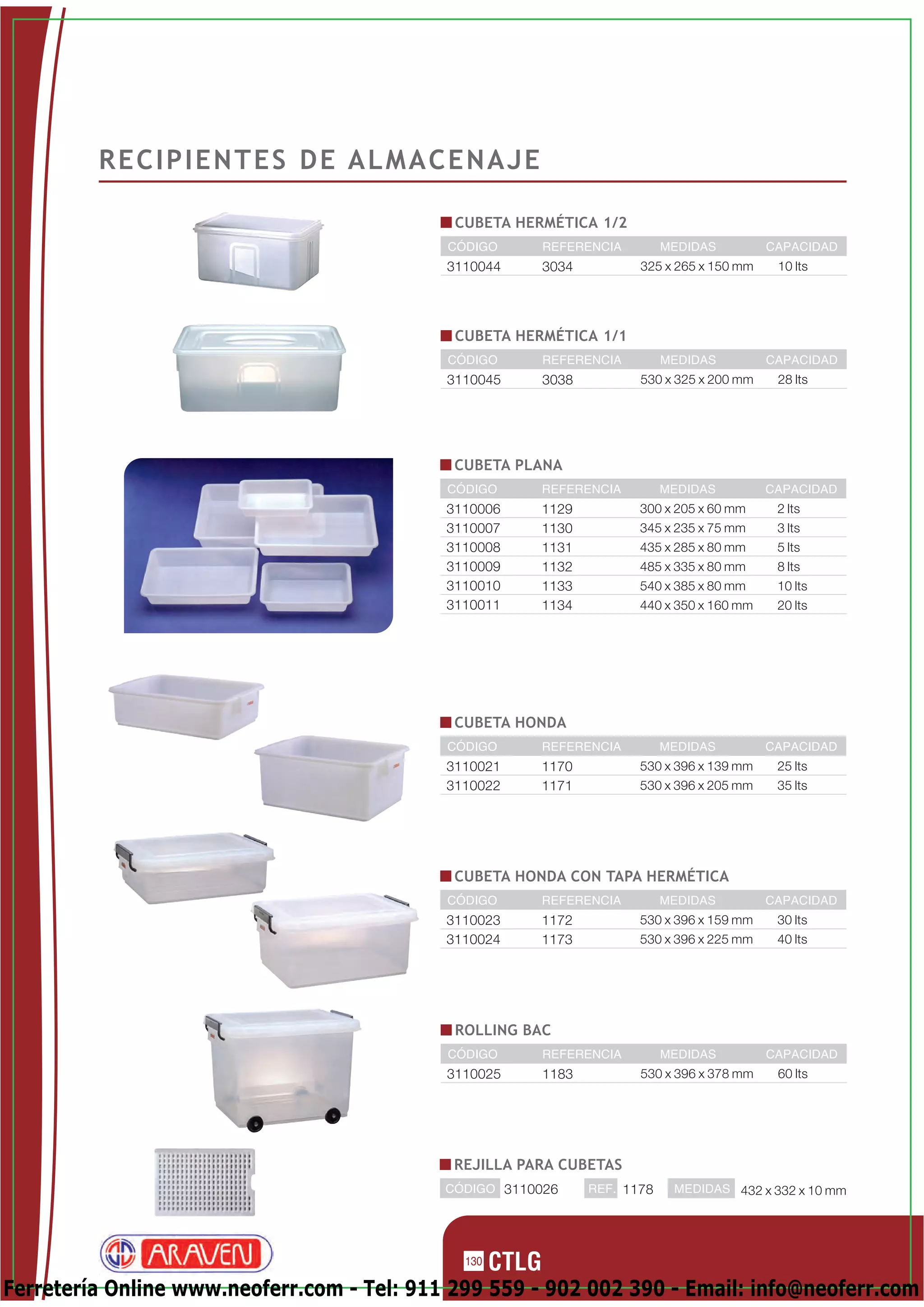 RECIPIENTES DE ALMACENAJE

                                             CUBETA HERMÉTICA 1/2
                                            CÓDIGO      REFERENCIA         MEDIDAS         CAPACIDAD
                                            3110044     3034          325 x 265 x 150 mm    10 lts




                                             CUBETA HERMÉTICA 1/1
                                            CÓDIGO      REFERENCIA         MEDIDAS         CAPACIDAD
                                            3110045     3038          530 x 325 x 200 mm    28 lts




                                             CUBETA PLANA
                                            CÓDIGO     REFERENCIA          MEDIDAS         CAPACIDAD
                                            3110006    1129           300 x 205 x 60 mm     2 lts
                                            3110007    1130           345 x 235 x 75 mm     3 lts
                                            3110008    1131           435 x 285 x 80 mm     5 lts
                                            3110009    1132           485 x 335 x 80 mm     8 lts
                                            3110010    1133           540 x 385 x 80 mm     10 lts
                                            3110011    1134           440 x 350 x 160 mm    20 lts




                                             CUBETA HONDA
                                            CÓDIGO     REFERENCIA          MEDIDAS         CAPACIDAD
                                            3110021    1170           530 x 396 x 139 mm    25 lts
                                            3110022    1171           530 x 396 x 205 mm    35 lts




                                             CUBETA HONDA CON TAPA HERMÉTICA
                                            CÓDIGO     REFERENCIA          MEDIDAS         CAPACIDAD
                                            3110023    1172           530 x 396 x 159 mm    30 lts
                                            3110024    1173           530 x 396 x 225 mm    40 lts




                                             ROLLING BAC
                                            CÓDIGO      REFERENCIA         MEDIDAS         CAPACIDAD
                                            3110025     1183          530 x 396 x 378 mm    60 lts




                                             REJILLA PARA CUBETAS
                                            CÓDIGO 3110026     REF. 1178    MEDIDAS 432 x 332 x 10 mm




                                              130

Ferretería Online www.neoferr.com - Tel: 911 299 559 - 902 002 390 - Email: info@neoferr.com
 
