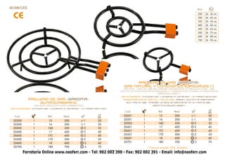 90/396/CEE                                                                                                                                                Mod.      Cm.



  CE                                                                                                                                                      200
                                                                                                                                                          300
                                                                                                                                                          350
                                                                                                                                                                 26 - 36 cm.
                                                                                                                                                                 36 - 42 cm.
                                                                                                                                                                 20 - 50 cm.
                                                                                                                                                          400    26 - 60 cm.
                                                                                                                                                          450    30 - 65 cm.
                                                                                                                                                          500    36 - 70 cm.
                                                                                                                                                          600    26 - 80 cm.
                                                                                                                                                          700    36 - 90 cm.




                                                                                              PAELLERO DE GAS -GARCIMA-
                                                                                        GAS NATURAL Y CONEXIONES ESPECIALES (*)
                                                                                       GAS RING - natural gas and special connections (*) • BRÛLEUR À GAZ - gaz
                                                                                     natural et branchements speciales (*) • GASBRENNER Erdgas und besondere
                                                                                                                 gasanschlüsse (*)
                                                                                     USO EXTERIORES • OUTDOOR use • utilisation À L´extérieur • IM FREIEM BENUTZEN
              PAELLERO DE GAS -GARCIMA-                                                ESPECIFICAR PAÍS DE DESTINO Y TIPO DE GAS • specify country of destination

                   BUTANO/PROPANO                                                        and type of gas • Préciser le pays de destination et le type de gaz •
                  GAS RING • BRÛLEUR À GAZ • GASBRENNER                                                        Bestimmungsland gasart
USO EXTERIORES • OUTDOOR use • utilisation À L´extérieur • IM FREIEM BENUTZEN
                                                                                        Cod.                        Ref.          Mod.              nº              Ø
                                                                                                                                                                   cm.
   Cod.                       Ref.        Mod.          nº            Ø                20201           1             15           200                1             20
                                                                     cm.
  20200           1           15           200            1          20                20301           1             16           300                1             30
  20300           1           16           300            1          30                20302           1            16D           350                2             35
  20305           1          16D           350            2          35                20401           1             17           400                2             40
  20400           1           17           400            2          40                20451           1            17C           450                2             45
  20450           1          17C           450            2          45                20501           1            17D           500                2             50
  20500           1          17D           500            2          50                20601           1             18           600                 3            60
  20600           1           18           600             3         60                20701           1            18D           700                 3            70
  20700           1          18D           700             3         70                                    * Francia roscado, USA, Australia, ...
          Ferretería Online www.neoferr.com - Tel: 902 002 390 - Fax: 902 002 391 - Email: info@neoferr.com
                                                                                16
 