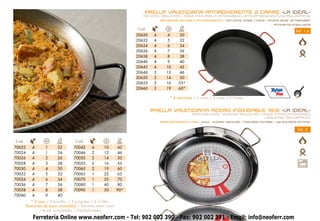 PAELLA VALENCIANA ANTIADHERENTE 2 CAPAS -LA IDEAL-
                                                                          NON-STICK PAELLA PAN • POÊLE POUR PAËLLA ANTIADHÉSIVE • ANTIHAFTBESCHICHTUNG PAELLAPFANNE
                                                                                    Remaches de Acero ANTIADHERENTE • NON-STICK steel rivets • Rivets acier antiadhésif
                                                                                                                                                 • Antihafte Stahlniete
                                                                       Cod.                    Ø
                                                                                              cm.                                                              Ref. 1-A
                                                                       20630    4       4     30
                                                                       20632    4       5     32
                                                                       20634    4       6     34
                                                                       20636    4       7     36
                                                                       20638    4       8     38
                                                                       20640    4       9     40
                                                                       20642    4      10     42
                                                                       20646    2      12     46
                                                                       20650    2      14     50
                                                                       20655    2      16     55*
                                                                       20660    2      19     60*

                                                                                         * 4 remaches / 4 rivets / 4 rivets / 4 Nieten


                                                                               PAELLA VALENCIANA ACERO INOXIDABLE 18/8 -LA IDEAL-
                                                                                                      STAINLESS STEEL VALENCIAN PAELLA PAN • POÊLE À PAËLLA INOXYDABLE
                                                                                                                                              • EDELSTAHL PAELLAPFANNE
                                                                                    ASAS BAÑADAS EN ORO • gold - plated handles • Poignées dorees • Vergoldete Griffen


                                                                                                                                                                Ref. 3


Cod.                       Ø          Cod.                       Ø
                           cm.                                   cm.
70022      4        1      22        70042      4      10        42
70024      4        1      24        70046      2      12        46
70026      4        2      26        70050      2      14        50
70028      4        3      28        70055      2      16        55
70030      4        4      30        70060      2      19        60
70032      4        5      32        70065      1      22        65
70034      4        6      34        70070      1      25        70
70036      4        7      36        70080      1      40        80
70038      4        8      38        70090      1      50        90*
70040      4        9      40
          * 4 asas / 4 handles / 4 poignées / 4 Griffen
        Remaches de acero inoxidable / Stainless steels rivets
               / Rivets inoxydables / Edelstahlnieten
                                                           4
            Ferretería Online www.neoferr.com - Tel: 902 002 390 - Fax: 902 002 391 - Email: info@neoferr.com
 