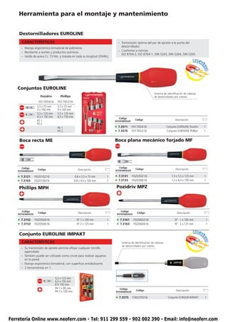 Herramienta para el montaje y mantenimiento


    Destornilladores EUROLINE
       CARACTERÍSTICAS                                                         – Transmisión óptima del par de apriete a la punta del
                                                                                 destornillador.
      – Mango ergonómico bimaterial de polímeros.
                                                                               – Conforme a normas:
      – Resistente a aceites y productos químicos.
                                                                                 ISO 8764-2, ISO 8764-1, DIN 5263, DIN 5264, DIN 5265.
      – Varilla de acero Cr. 73 Mo. y tratada en toda su longitud (55HRc).
                                                                                                                                               MAGN
                                                                                                                                                   É




                                                                                                                                                      TIC
                                                                                                                                                         0
   Conjuntos EUROLINE
                                                                                                              Sistema de identificación de cabezas
                      Pozidriv        Phillips                                                                de destornillador por colores
                     F01765416       F01765316
                    3,5 x 75 mm     3,5 x 75 mm
                    4 x 100 mm      4 x 100 mm
                    5,5 x 125 mm    5,5 x 125 mm
                    6,5 x 150 mm    6,5 x 150 mm                               Código
                    PZ 1                                                                      Código                            Descripción
                                                                             ROTHENBERGER
                    PZ 2
                                    PH 1                                     • 7.3571       F01765416                    Conjunto EUROLINE Pozidriv    1
                                    PH 2                                     • 7.3570       F01765316                    Conjunto EUROLINE Phillips    1


     Boca recta ME                                                           Boca plana mecánico forjado MF




      Código                                                                    Código
                     Código                           Descripción                             Código                            Descripción
    ROTHENBERGER                                                             ROTHENBERGER

   • 7.3121        F02010216                       0,6 x 3,5 x 75 mm     1   • 7.3131 F02030216                              1,5 x 5,5 x 125 mm        1
   • 7.3103        F02010616                       0,8 x 4,0 x 100 mm    1   • 7.3133 F02030616                              1,2 x 6,5 x 150 mm        1

     Phillips MPH                                                             Pozidriv MPZ




       Código                                                                    Código
                     Código                           Descripción                              Código                            Descripción
    ROTHENBERGER                                                              ROTHENBERGER

    • 7.3152       F02050416                         Nª 1 x 100 mm       1    • 7.3161       F02060216                         Nº 1 x 100 mm               1
    • 7.3153       F02050616                         Nª 2 x 125 mm       1    • 7.3163       F02060416                         Nº 2 x 125 mm               1

                                                                                                                                               MAGN
    Conjunto EUROLINE IMPAKT                                                                                                                       É
                                                                                                                                                      TIC




       CARACTERÍSTICAS
                                                                                                                                                         0




                                                                                  Sistema de identificación de cabezas
                                                                                  de destornillador por colores
      – Su transmisión de apriete permite aflojar cualquier tornillo
        agarrotado.
      – También puede ser utilizado como cincel para realizar agujeros
        en la pared.
      – Mango ergonómico bimaterial, con superficie antideslizante.
      – 2 herramientas en 1.


                                   5,5 x 125 mm
                                   6,5 x 150 mm
                                   8 X 150 mm
                                   PH 1 x 80 mm                                 Código
                                   PH 2 x 100 mm                                               Código                           Descripción
                                                                             ROTHENBERGER

                                                                             • 7.3575        F30235016                    Conjunto EUROLIN IMPAKT      1




Ferretería Online www.neoferr.com - Tel: 911 299 559 - 902 002 390 - Email: info@neoferr.com
 
