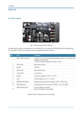 neoFlash Introduction | PDF
