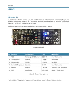 neoFlash Introduction | PDF