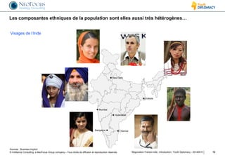 © InAlliance Consulting, a NeoFocus Group company – Tous droits de diffusion et reproduction réservés
Les composantes ethniques de la population sont elles aussi très hétérogènes…
Négociation France-Inde | introduction | Youth Diplomacy - 20140515 13
 New Delhi
 Mumbai
Bangalore 
 Hyderabad
 Kolkata
 Chennai
Sources : Business Implicit
Visages de l’Inde
 