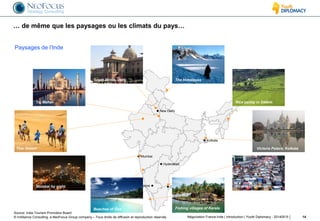 © InAlliance Consulting, a NeoFocus Group company – Tous droits de diffusion et reproduction réservés
 New Delhi
 Mumbai
Bangalore 
 Hyderabad
 Kolkata
 Chennai
… de même que les paysages ou les climats du pays…
Négociation France-Inde | introduction | Youth Diplomacy - 20140515 14
Source: India Tourism Promotion Board
Thar Desert
Mumbai by night
Beaches of Goa Fishing villages of Kerala
Streets of Chennai
Victoria Palace, Kolkata
Taj Mahal
South Block, Delhi The Himalayas
Rice paddy in SIkkim
Paysages de l’Inde
 