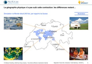 © InAlliance Consulting, a NeoFocus Group company – Tous droits de diffusion et reproduction réservés
La géographie physique n’a pas subi cette contraction: les différences restent…
4Négociation France-Inde | introduction | Youth Diplomacy - 20140515
Simulation: le Monde réduit 240 fois, par rapport à la Suisse Illustration
 