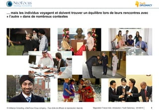 © InAlliance Consulting, a NeoFocus Group company – Tous droits de diffusion et reproduction réservés
… mais les individus voyagent et doivent trouver un équilibre lors de leurs rencontres avec
« l’autre » dans de nombreux contextes
5Négociation France-Inde | introduction | Youth Diplomacy - 20140515
 