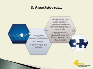 Συνεργασίες
φυσικών προσώπων
-> σύζυγοι
-> συγγενείς α’ ή β’
βαθμού
 Επιχειρήσεις που
εντάσσονται σε
οργανωμένο δίκτυο
διανομής προϊόντων &
υπηρεσιών
 Χρησιμοποιούν
εμπορικά σήματα
διακριτικούς τίτλους
(franchising).
 
