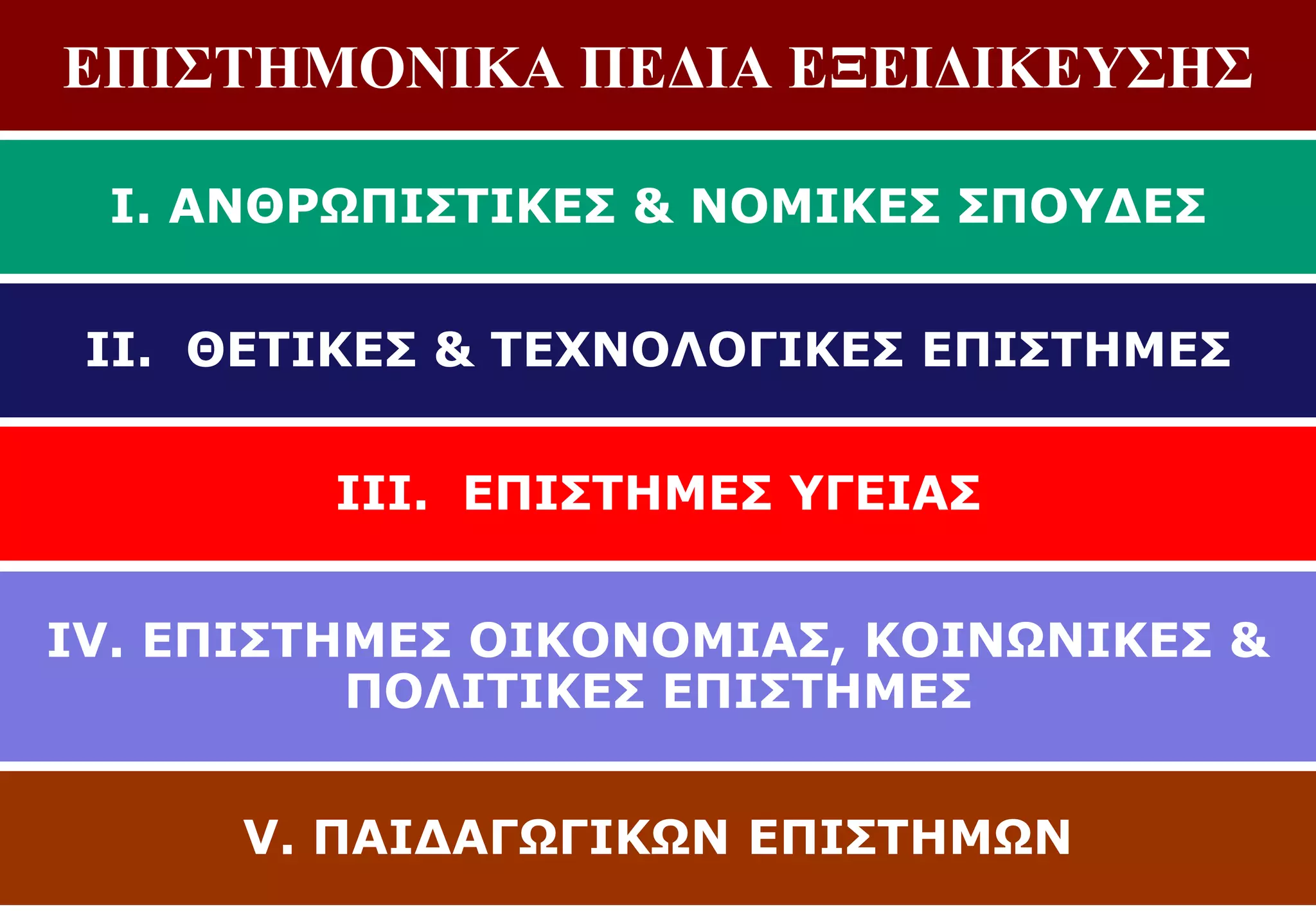 ΕΠΙΣΤΗΜΟΝΙΚΑ ΠΕΔΙΑ ΕΞΕΙΔΙΚΕΥΣΗΣ
Ι. ΑΝΘΡΩΠΙΣΤΙΚΕΣ & ΝΟΜΙΚΕΣ ΣΠΟΥΔΕΣ
ΙΙ. ΘΕΤΙΚΕΣ & ΤΕΧΝΟΛΟΓΙΚΕΣ ΕΠΙΣΤΗΜΕΣ
ΙΙI. ΕΠΙΣΤΗΜΕΣ ΥΓΕΙΑΣ
ΙV. ΕΠΙΣΤΗΜΕΣ ΟΙΚΟΝΟΜΙΑΣ, ΚΟΙΝΩΝΙΚΕΣ &
ΠΟΛΙΤΙΚΕΣ ΕΠΙΣΤΗΜΕΣ
V. ΠΑΙΔΑΓΩΓΙΚΩΝ ΕΠΙΣΤΗΜΩΝ
 