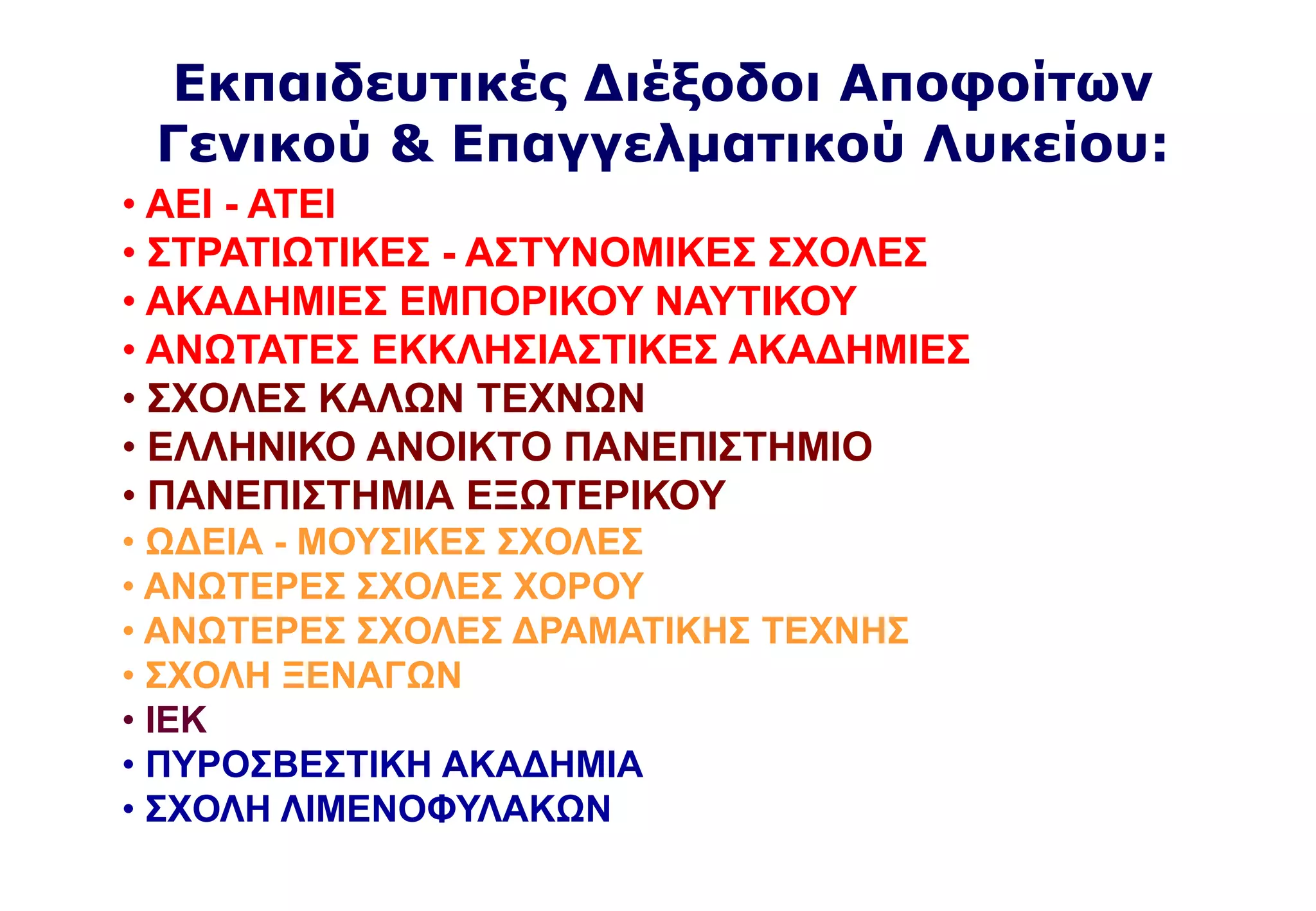 Εκπαιδευτικές Διέξοδοι Αποφοίτων
Γενικού & Επαγγελματικού Λυκείου:
• ΑΕΙ - ΑΤΕΙ
• ΣΤΡΑΤΙΩΤΙΚΕΣ - ΑΣΤΥΝΟΜΙΚΕΣ ΣΧΟΛΕΣ
• ΑΚΑΔΗΜΙΕΣ ΕΜΠΟΡΙΚΟΥ ΝΑΥΤΙΚΟΥ
• ΑΝΩΤΑΤΕΣ ΕΚΚΛΗΣΙΑΣΤΙΚΕΣ ΑΚΑΔΗΜΙΕΣ
• ΣΧΟΛΕΣ ΚΑΛΩΝ ΤΕΧΝΩΝ
• ΕΛΛΗΝΙΚΟ ΑΝΟΙΚΤΟ ΠΑΝΕΠΙΣΤΗΜΙΟ
• ΠΑΝΕΠΙΣΤΗΜΙΑ ΕΞΩΤΕΡΙΚΟΥ
• ΩΔΕΙΑ - ΜΟΥΣΙΚΕΣ ΣΧΟΛΕΣ
• ΑΝΩΤΕΡΕΣ ΣΧΟΛΕΣ ΧΟΡΟΥ
• ΑΝΩΤΕΡΕΣ ΣΧΟΛΕΣ ΔΡΑΜΑΤΙΚΗΣ ΤΕΧΝΗΣ
• ΣΧΟΛΗ ΞΕΝΑΓΩΝ
• ΙΕΚ
• ΠΥΡΟΣΒΕΣΤΙΚΗ ΑΚΑΔΗΜΙΑ
• ΣΧΟΛΗ ΛΙΜΕΝΟΦΥΛΑΚΩΝ
 