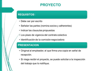 PROYECTO
 