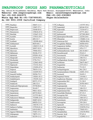 SWAPNROOP DRUGS AND PHARMACEUTICALS
Reg. Office:04,Tuljabhawani Residency, Mayur Park Harsool, Aurangabad-431003, Maharashtra, India
Website: www.swapnroopdrugs.com Email: sales@swapnroopdrugs.com
Tel:+91-240-6641875 FAX:+91-240-2383883
Whats App Mob No:+91-7387999183, Skype:dulalmohato
An ISO 9001:2008 Certified Company
---------------------------------------------------------------------
1098. Ibudilast 50847-11-5
1099. Ibuprofen 15687-27-1
1100. Ibuproxam 53648-05-8
1101. Ibutamoren 159634-47-6
1102. Ibutilide 122647-32-9
1103. Icaridin 119515-38-7
1104. Icariin 489-32-7
1105. Icatibant 130308-48-4
1106. Ichthammol 8029-68-3
1107. Icotinib 1204313-51-8
1108. Idarubicin 58957-92-9
1109. Idazoxan 79944-58-4
1110. Idebenone 58186-27-9
1111. Idelalisib 870281-82-6
1112. Ifenprodil 23210-56-2
1113. Ifosfamide 3778-73-2
1114. Iguratimod 123663-49-0
1115. Ilaprazole 172152-36-2
1116. Iloperidone 133454-47-4
1117. Iloprost 78919-13-8
1118. Imatinib 152459-95-5
1119. Imazalil Sulfate 58594-72-2
1120. Imidacloprid 138261-41-3
1121. Imidafenacin 170105-16-5
1122. Imidapril 89371-37-9
1123. Imidazole 288-32-4
1124. Imidocarb Dipropionate 55750-06-6
1125. Imipramine 50-49-7
1126. Imiquimod 99011-02-6
1127. Inamrinone 60719-84-8
1128. Indacaterol 312753-06-3
1129. Indacaterol Maleate 753498-25-8
1130. Indapamide 26807-65-8
1131. Indeloxazine 60929-23-9
1132. Indinavir 150378-17-9
1133. Indinavir Sulfate 157810-81-6
1134. Indobufen 63610-08-2
1135. Ingenol Mebutate 75567-37-2
1136. Iobenguane 74075-13-1
1137. Iodixanol 92339-11-2
1138. Ioflupane 155797-99-2
1139. Iopamidol 60166-93-0
1140. Iopromide 73334-07-3
1141. Ioversol 87771-40-2
1142. Ipilimumab 477202-00-9
1143. Ipratropium Bromide 22254-24-6
1144. Irbesartan 138402-11-6
1145. Irinotecan Hcl 100286-90-6
1146. Irsogladine Maleate 84504-69-8
1147. Isepamicin Sulfate 67814-76-0
1148. Isoalantolactone 470-17-7
1149. Isobutaneboronic Acid 84110-40-7
1150. Isocarboxazid 59-63-2
1151. Isoconazole 27523-40-6
1152. Isocytosine 108-53-2
1153. Isoflupredone Acetate 338-98-7
1154. Isoflurane 26675-46-7
1155. Isoguanine 3373-53-3
1156. Isoleucine 73-32-5
1157. Isoliquiritigenin 961-29-5
1158. Isometamidium Chloride 34301-55-8
1159. Isoniazid 54-85-3
1160. Isopentyl Nitrite 110-46-3
1161. Isophorone Diamine 2855-13-2
1162. Isoprenaline Hcl 51-30-9
1163. Isoprinosine 36703-88-5
1164. Isopropamide 71-81-8
1165. Isopropenyl Acetate 108-22-5
1166. Isoproterenol Hcl 5984-95-2
1167. Isosorbide Dinitrate 87-33-2
1168. Isosuprine Hcl 579-56-6
1169. Isothiazolinone 1003-07-2
1170. Isotretinoin 4759-48-2
1171. Isoxsuprine 395-28-8
1172. Ispinesib 336113-53-2
1173. Ispronicline 252870-53-4
1174. Isradipine 75695-93-1
1175. Istradefylline 155270-99-8
1176. Itaconic Acid 97-65-4
1177. Itopride Hcl 122892-31-3
 